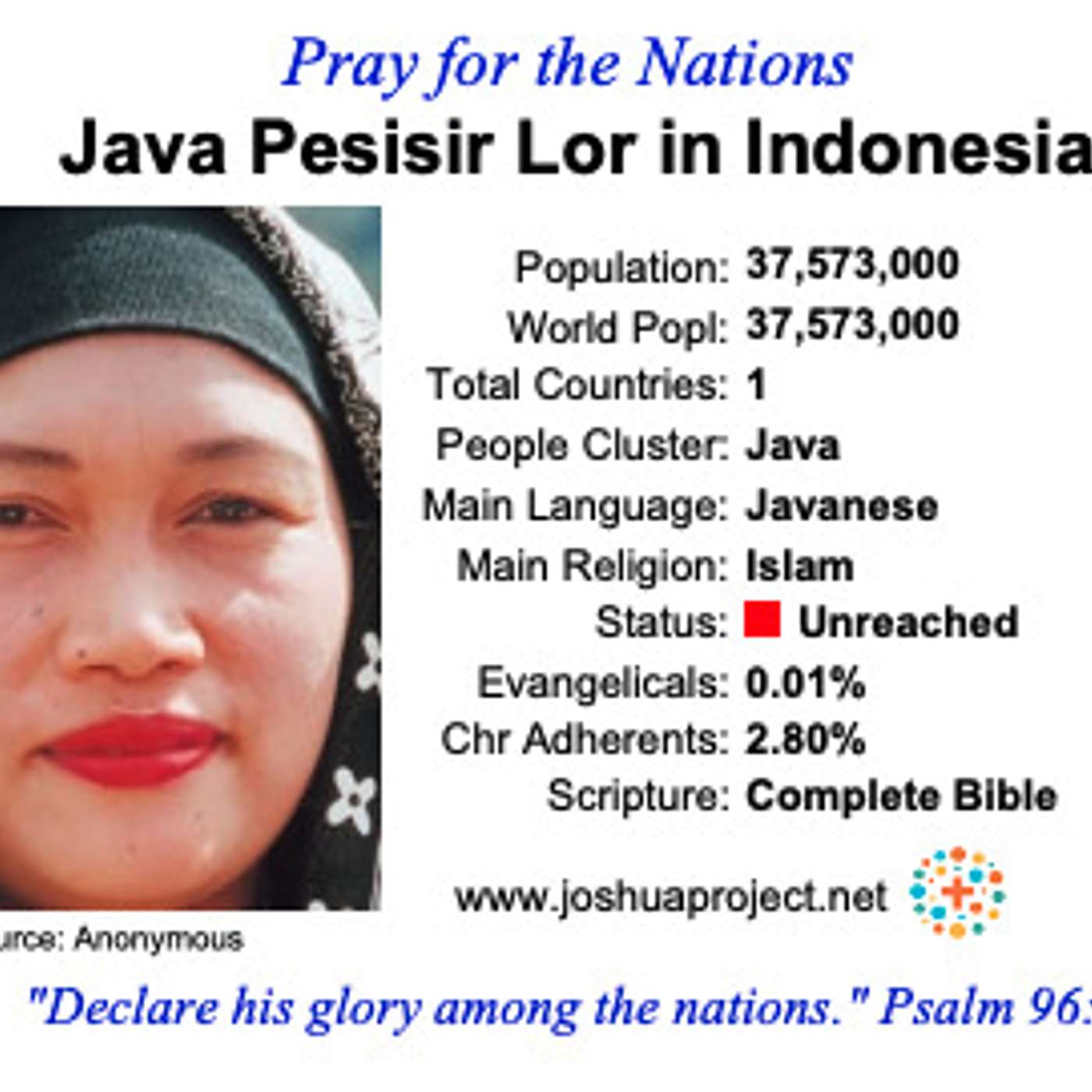 modlitby za NZES - Java Pasisir Lor v Indonezii