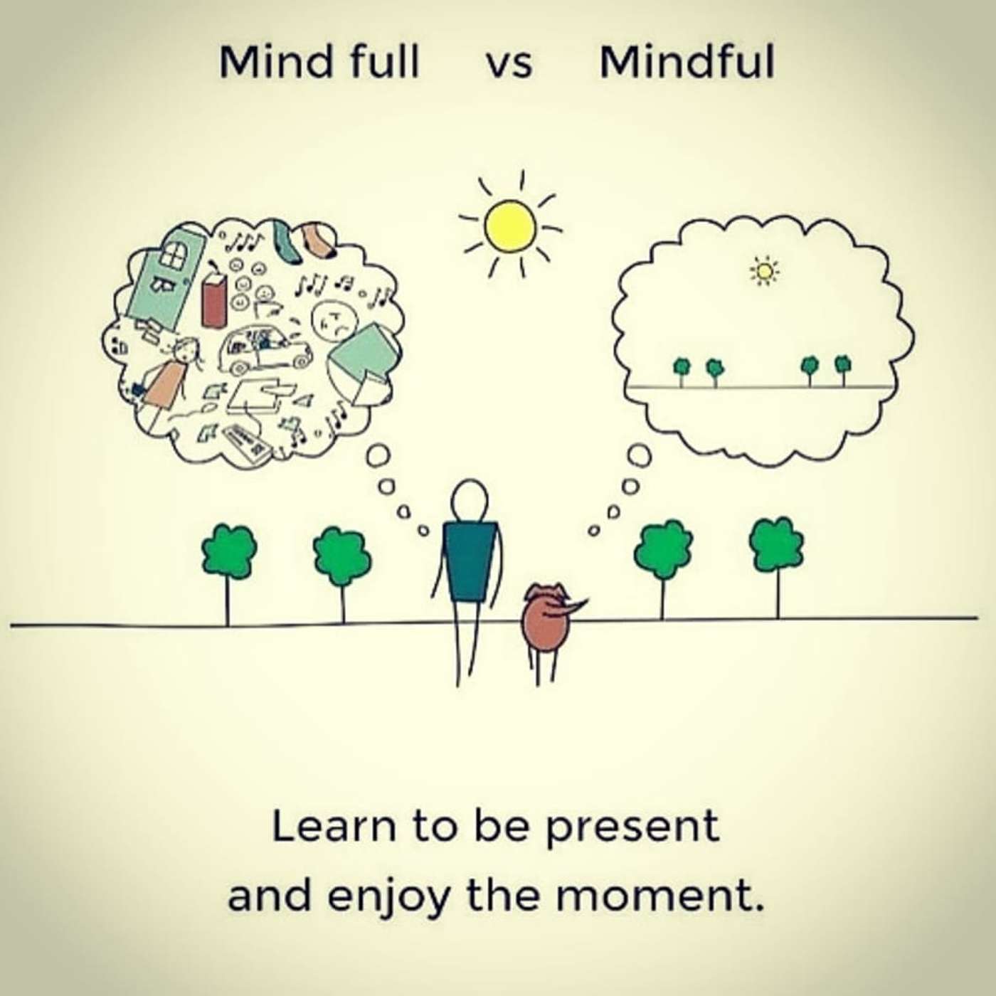 8. Your Brain is Full, But Is Your Mind? A Candid Look at Mindfulness 8. Your Brain is Full, But Is Your Mind? A Candid Look at Mindfulness