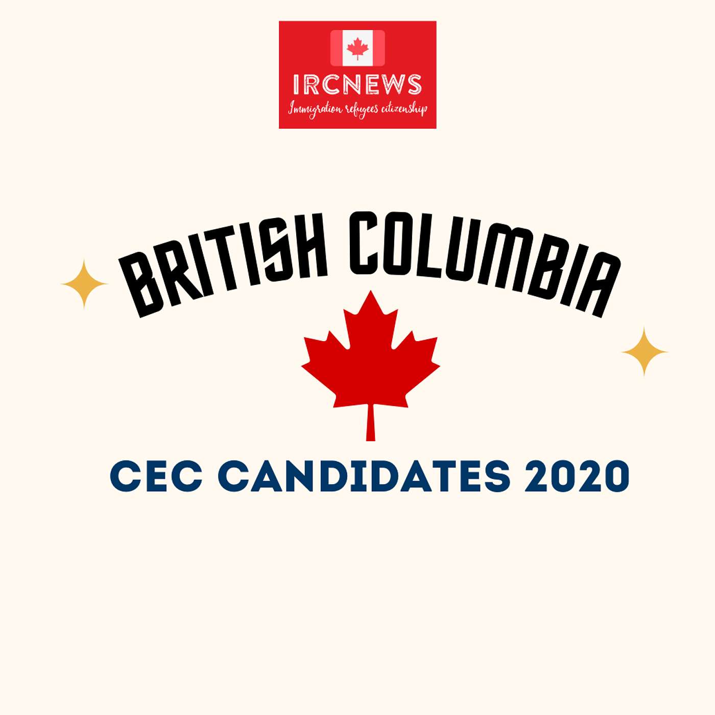 Canada Immigration Total CEC Express Entry Candidate selection for the province of British Columbia in 2020 episode artwork