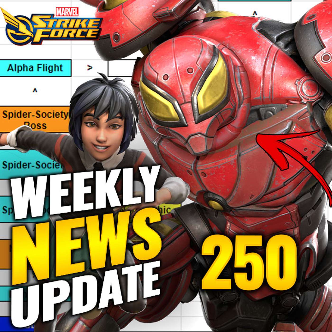 Episode 250: NEW RAID BIGGEST ISSUE!, Spider Society Required for MORE, Kyln Tower Prep | Marvel Strike Force