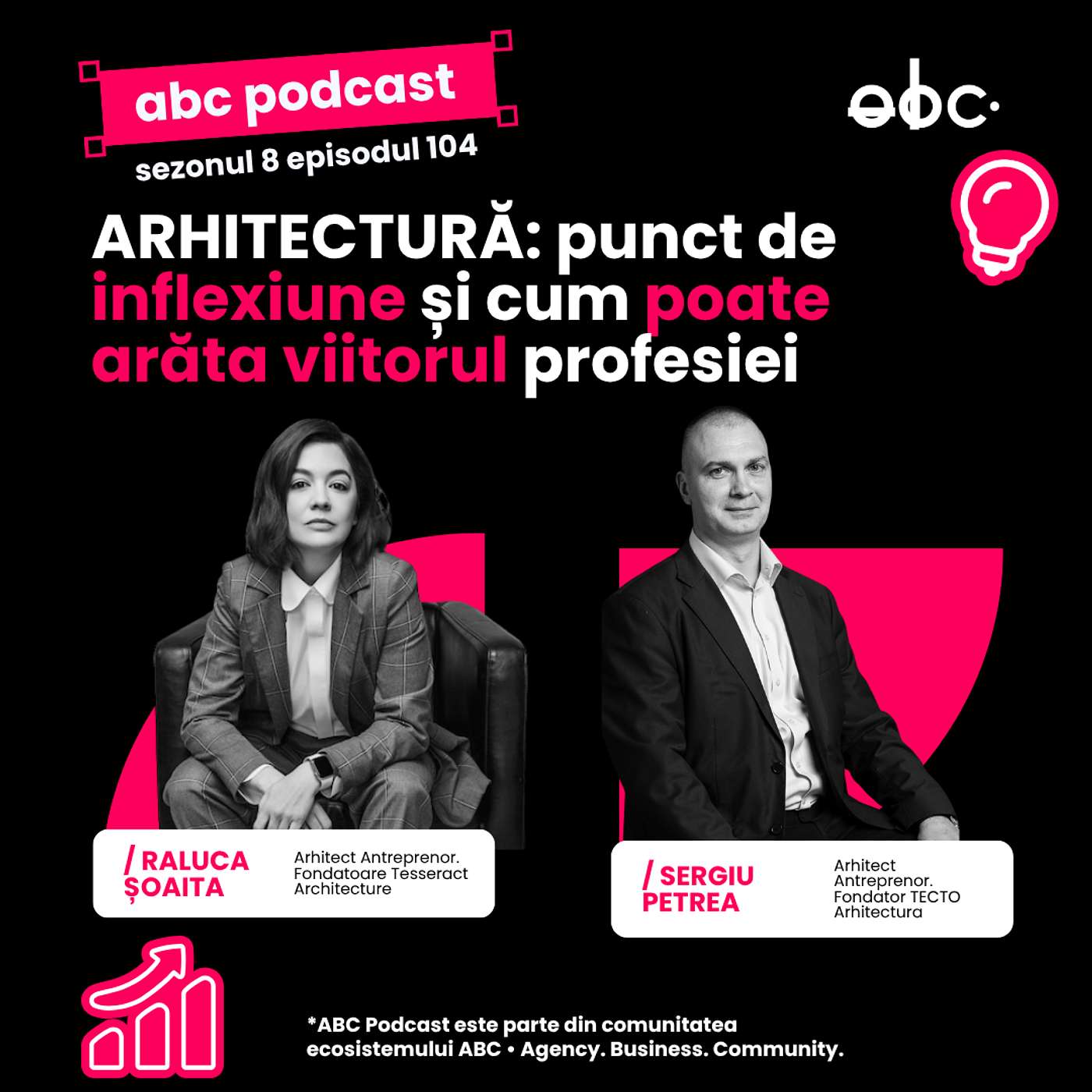 aBC Podcast #8.104: ARHITECTURĂ - punct de inflexiune și cum va arăta viitorul profesiei, Raluca Șoaita și Sergiu Petrea