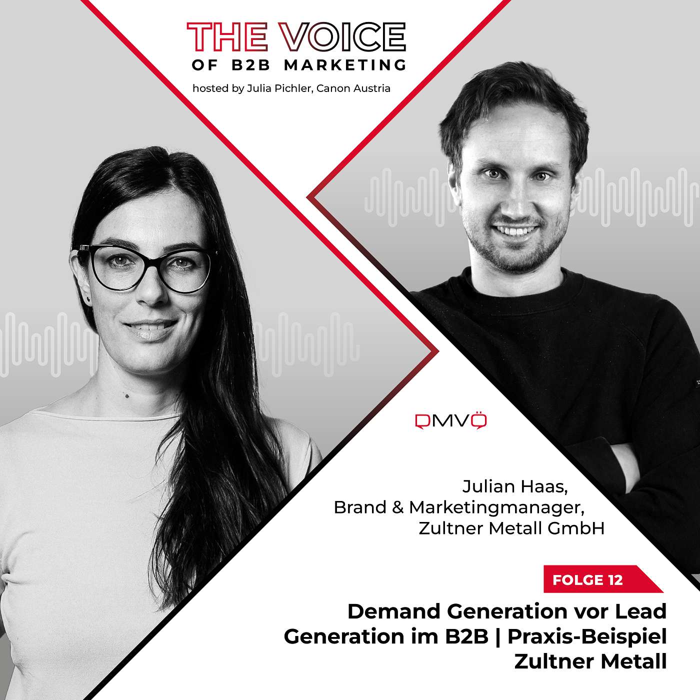 The Voice of B2B Marketing