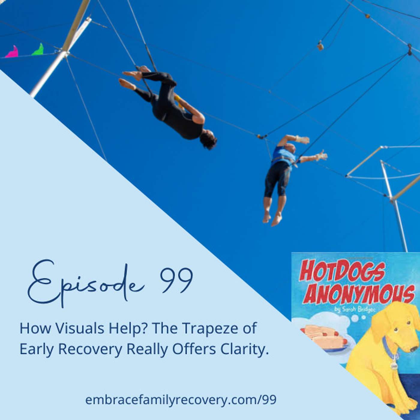 Ep 99 - How Visuals Help? The Trapeze of Early Recovery Really Offers Clarity.