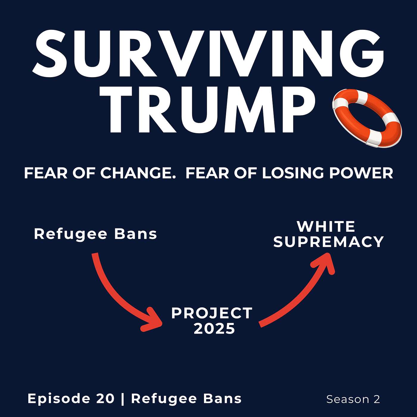 Only Afrikaners Are Allowed In: The refugee program is suspended. One group gets through. That group is white.