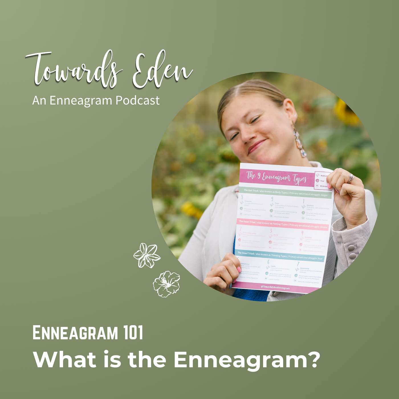#27 - Enneagram 101: What is the Enneagram?