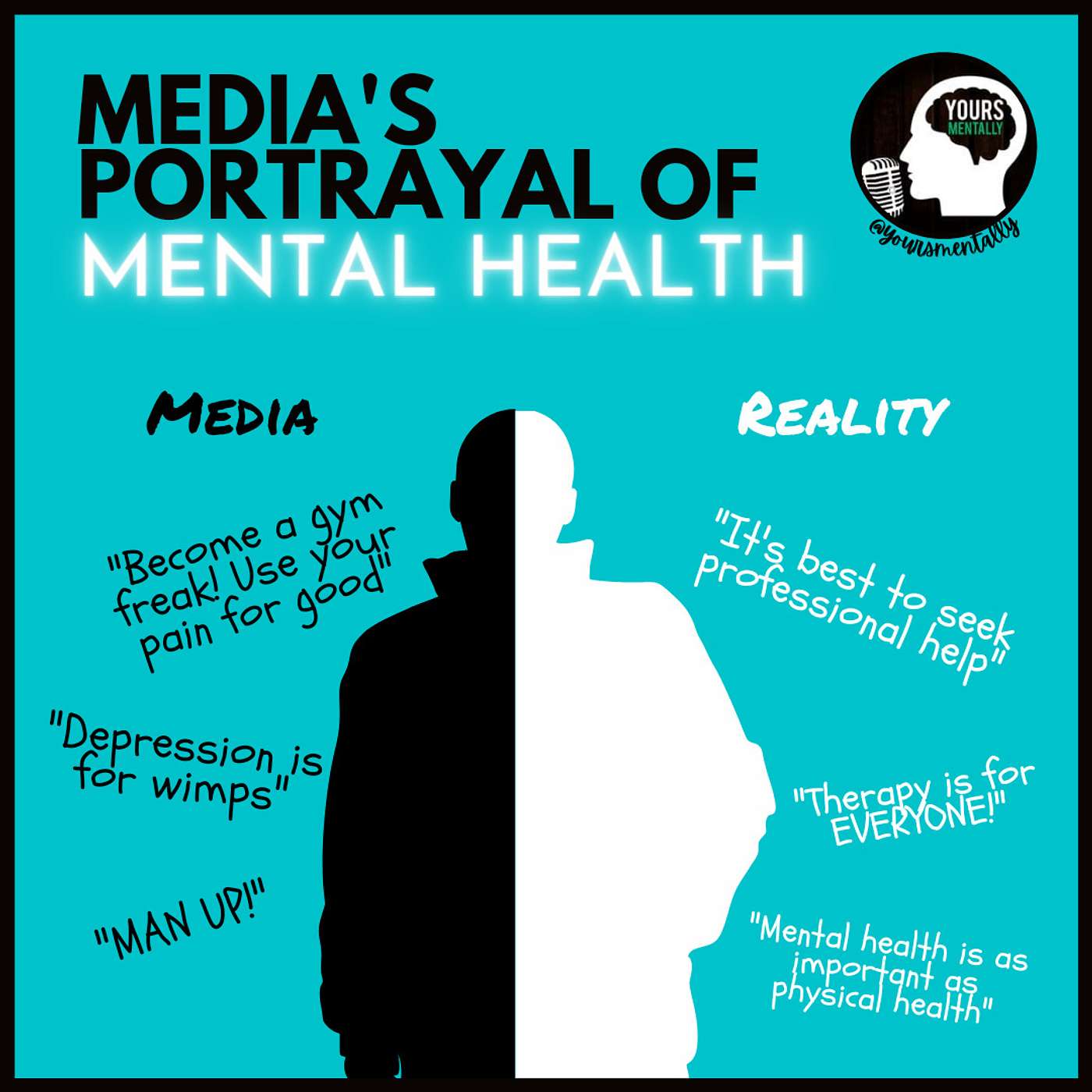 Yours Mentally Podcast