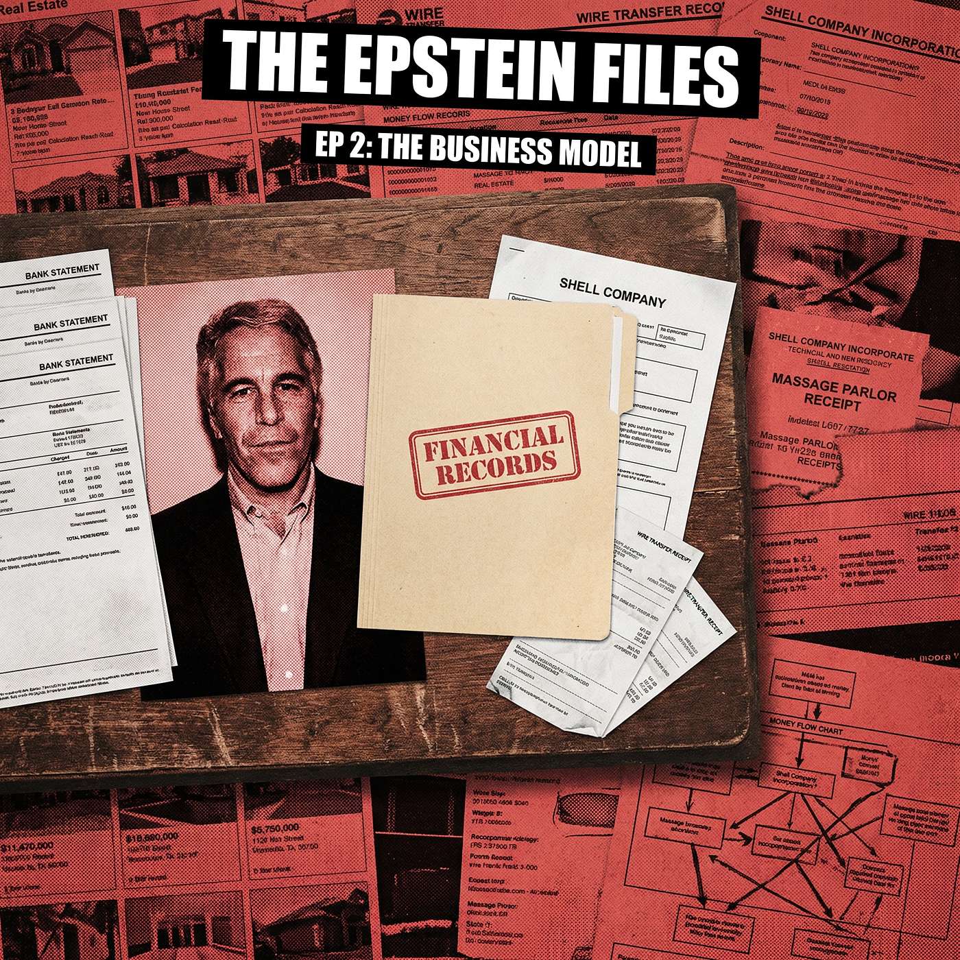 File 2 - The Business Model