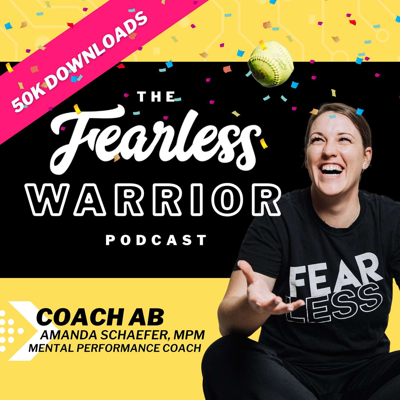 107: 5 Things That are Wrecking Your Athlete's Ability to Perform