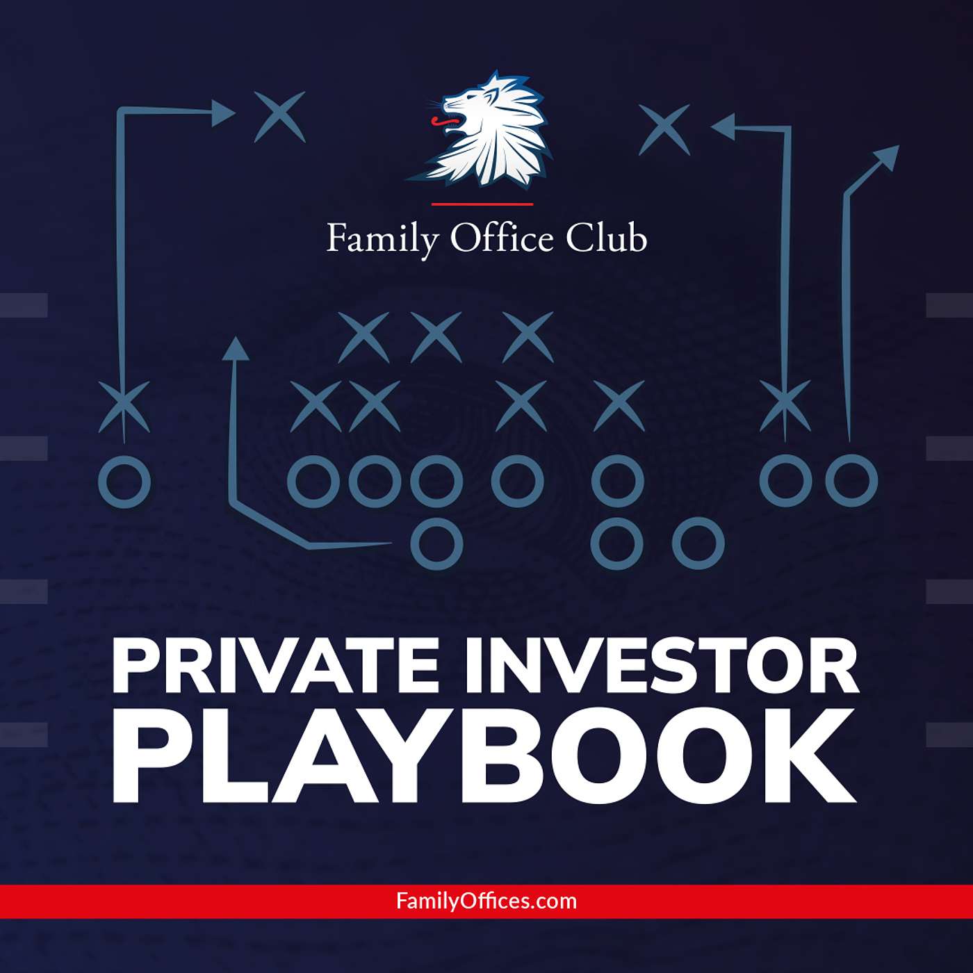 Private Investors Playbook - $1M of Tools to Level-Up Your Offensive & Defensive Game Plans