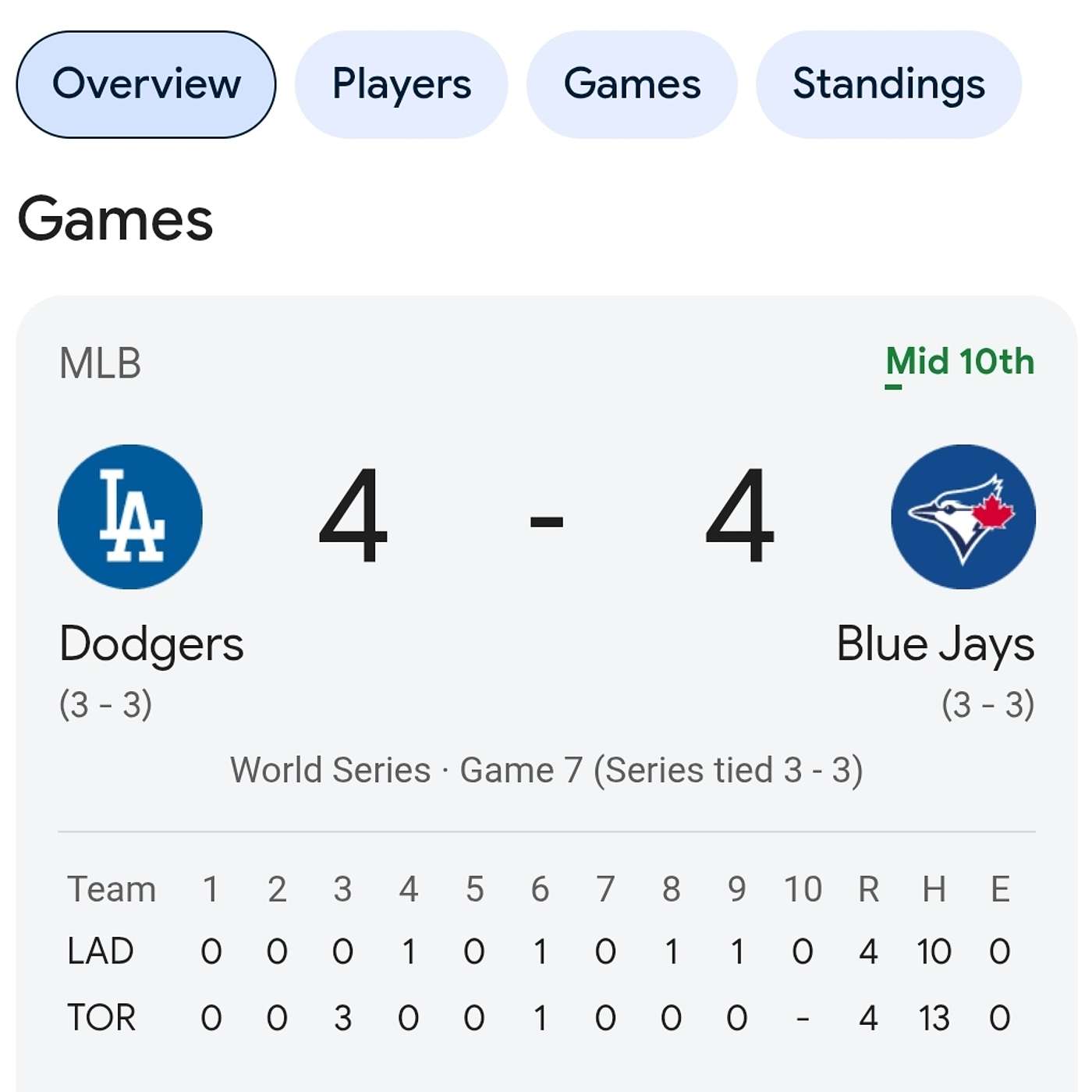 Episode 2120 - Bottom of the 10th....