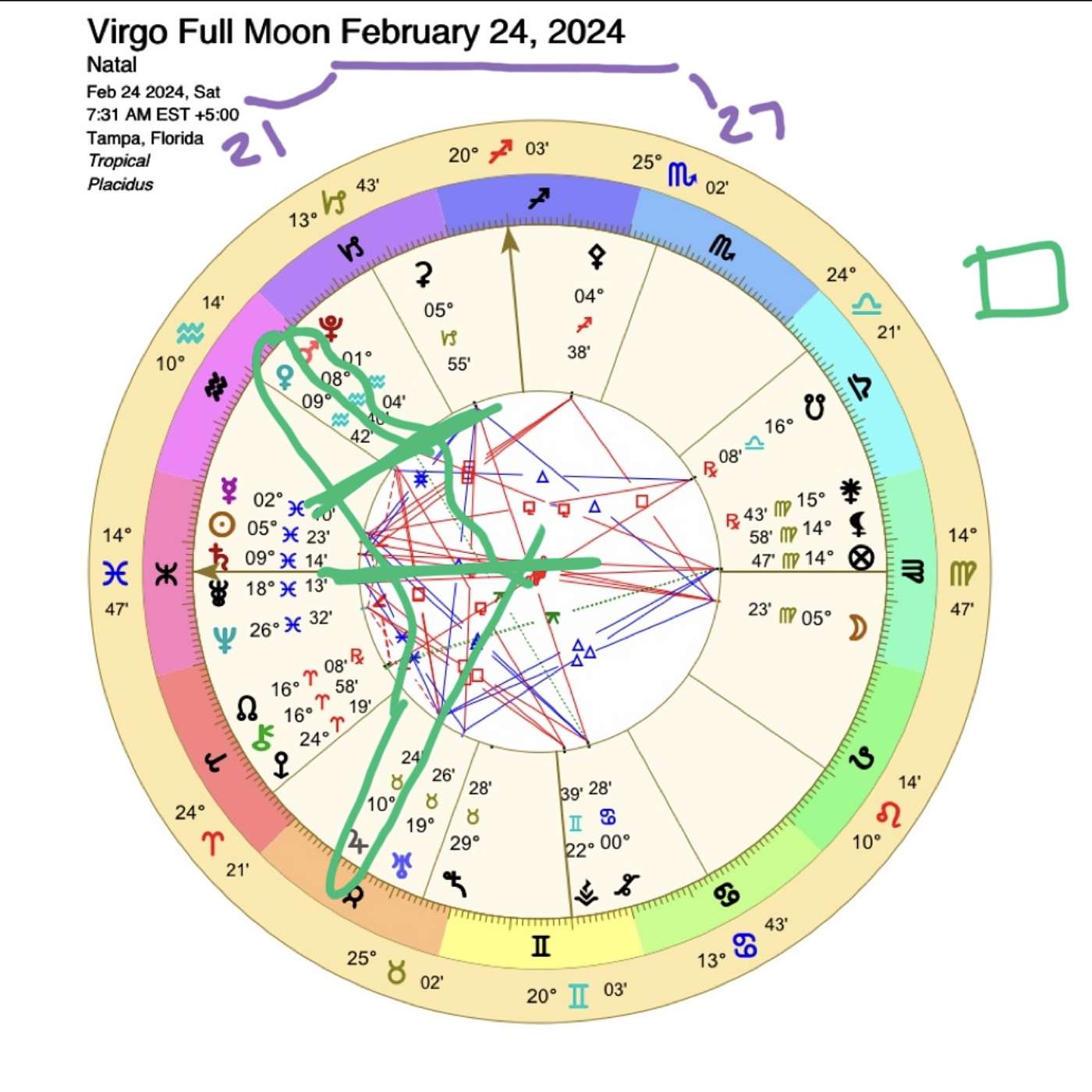 UNLOCKING FULL MOON in VIRGO MAGIC Feb. 24, 2024 My 10-Step Power Plan+Venus and Mars Square Jupiter