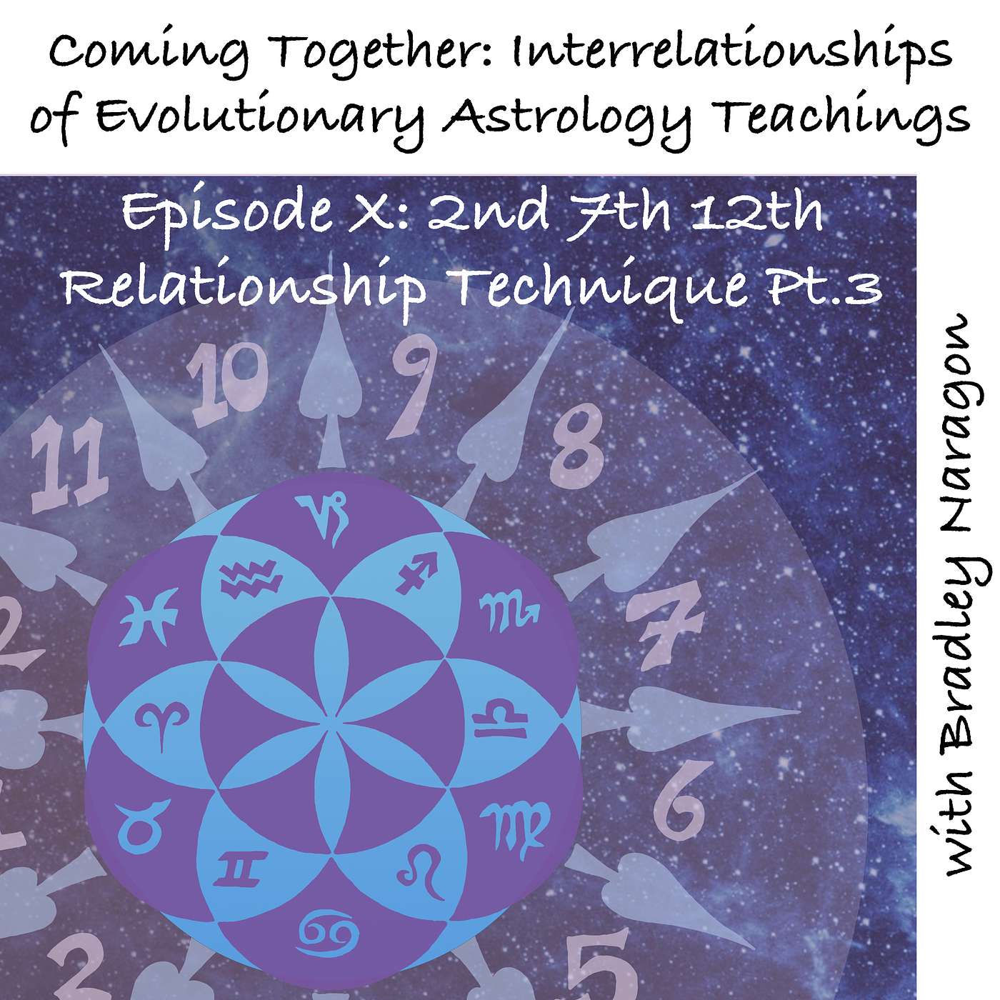 Coming Together: Interrelationships of Evolutionary Astrology Teachings
