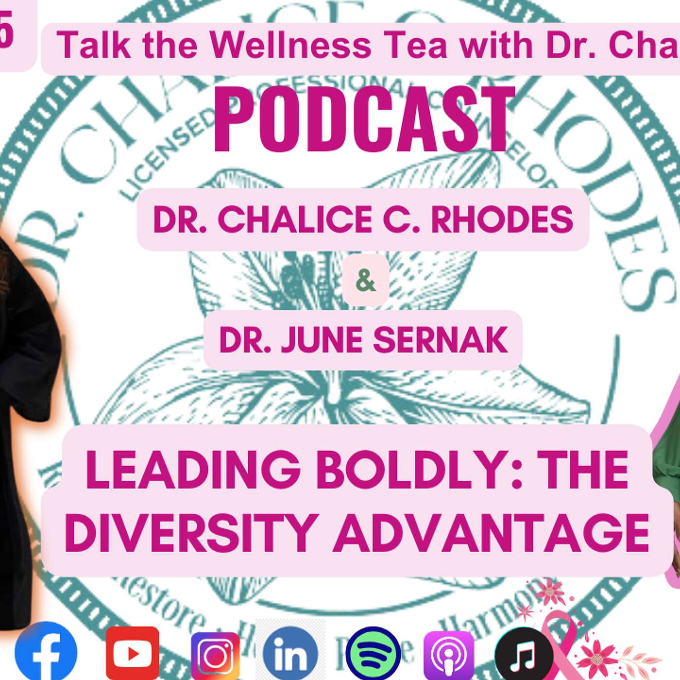 Talk the Wellness Tea with Dr. Chalice Podcast