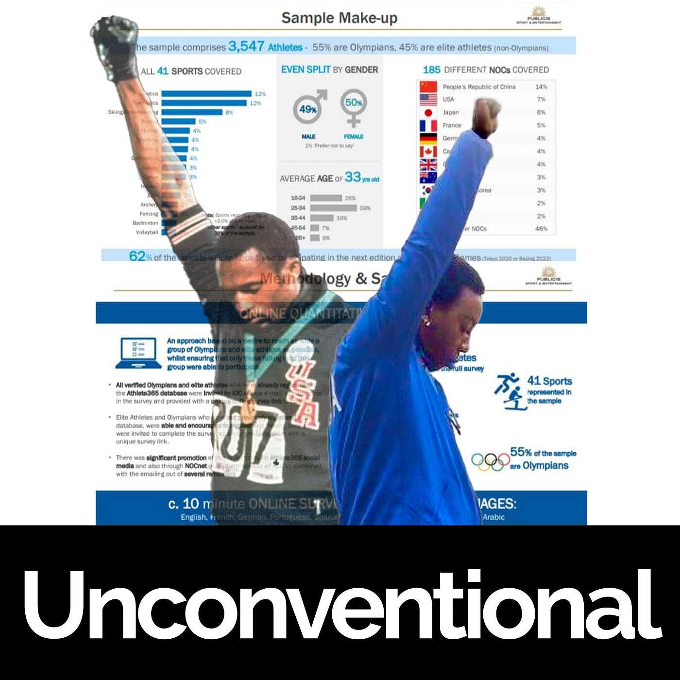 Unconventional Voices of Track & Field