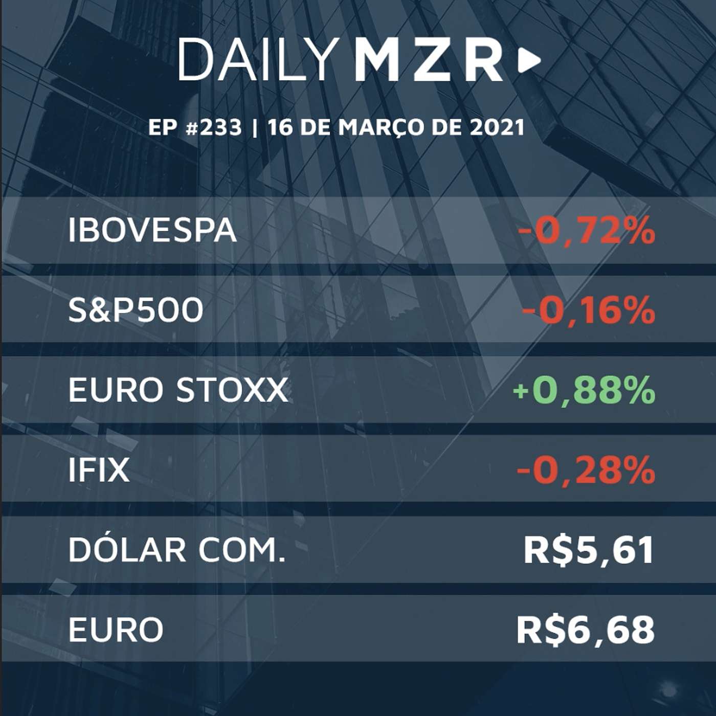 MMZR Family Office