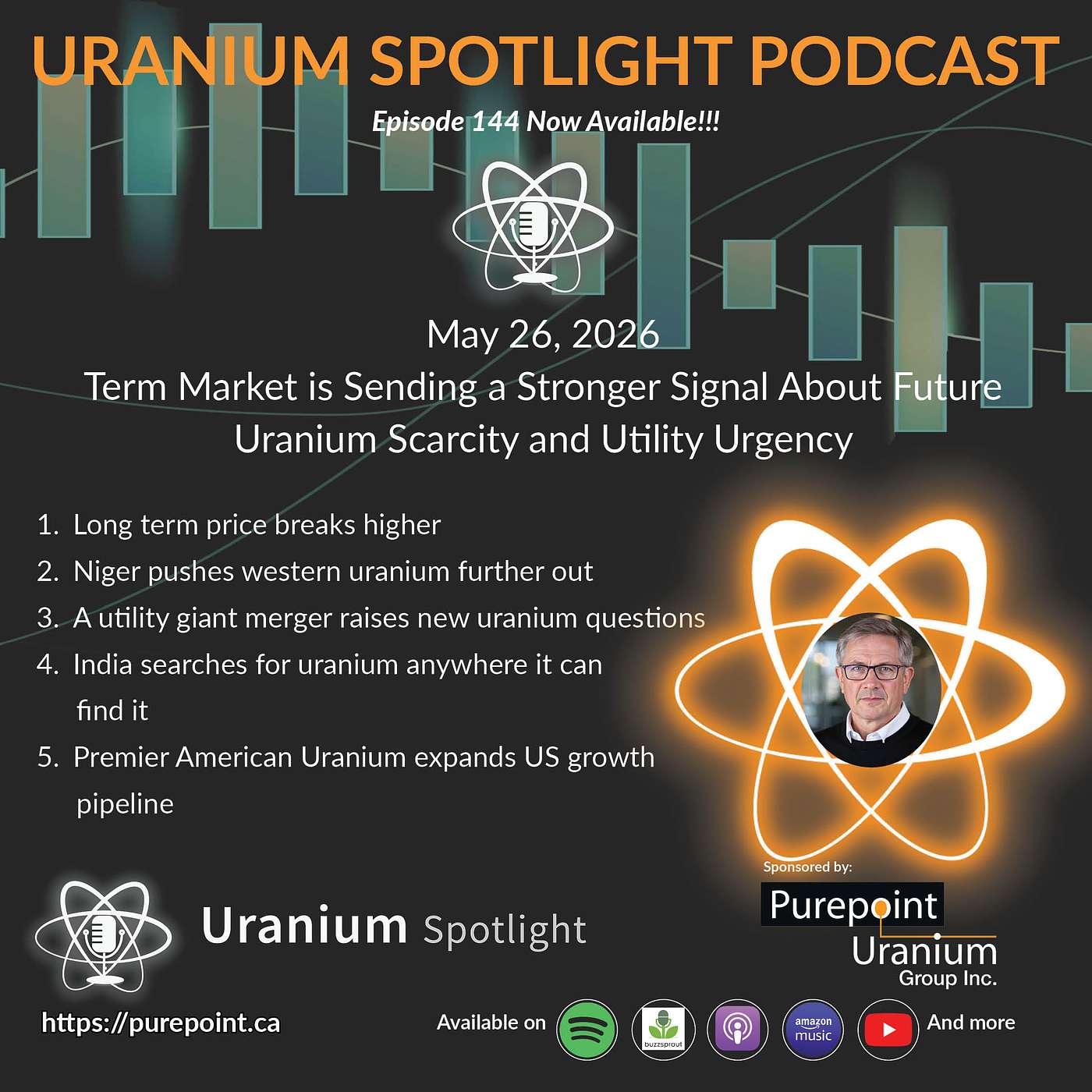 May 26, 2026: Term market is sending a stronger signal episode artwork