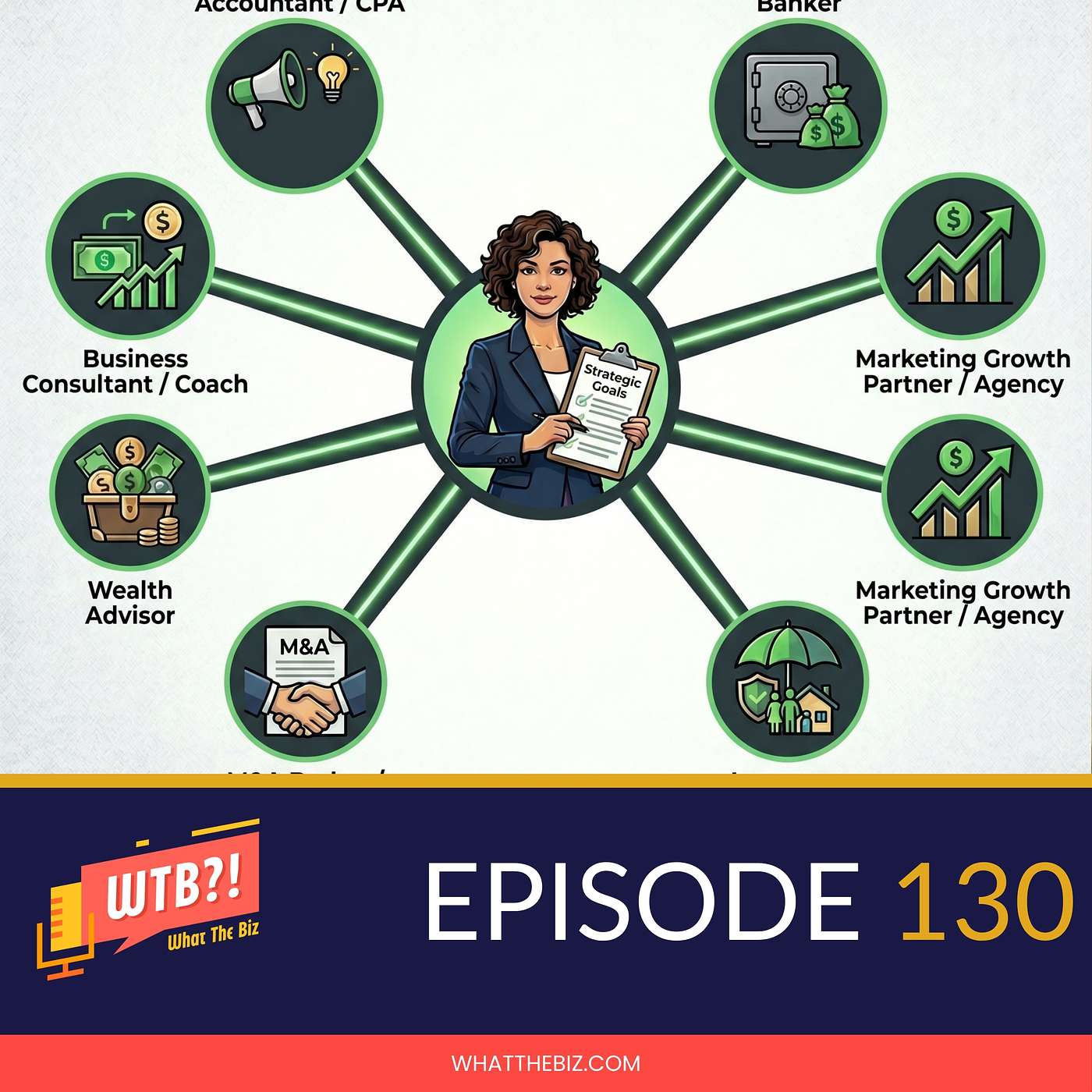 Your Business Big 8: The Dream Team Every Small Business Needs