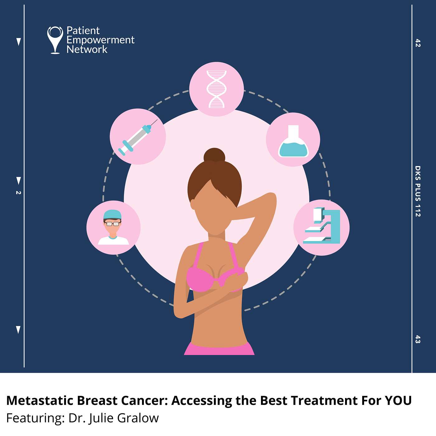Metastatic Breast Cancer: Accessing the Best Treatment For YOU episode artwork