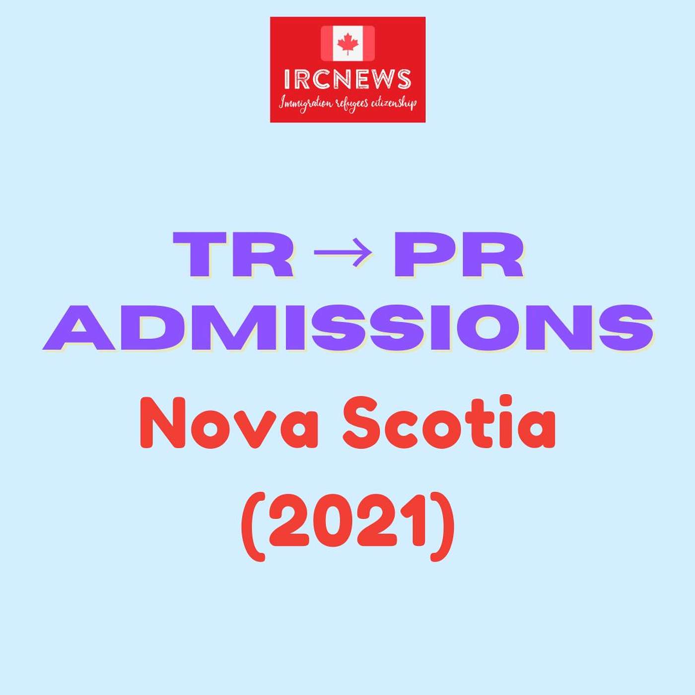 Canada Immigration TR to PR Admissions in Nova Scotia (2021) episode artwork