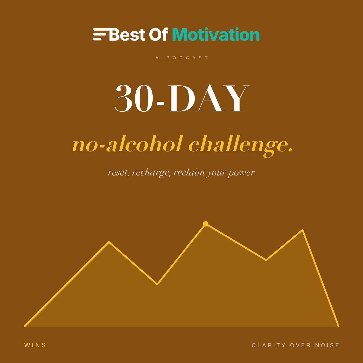 30-Day No-Alcohol Challenge — Reset, Recharge, Reclaim Your Power