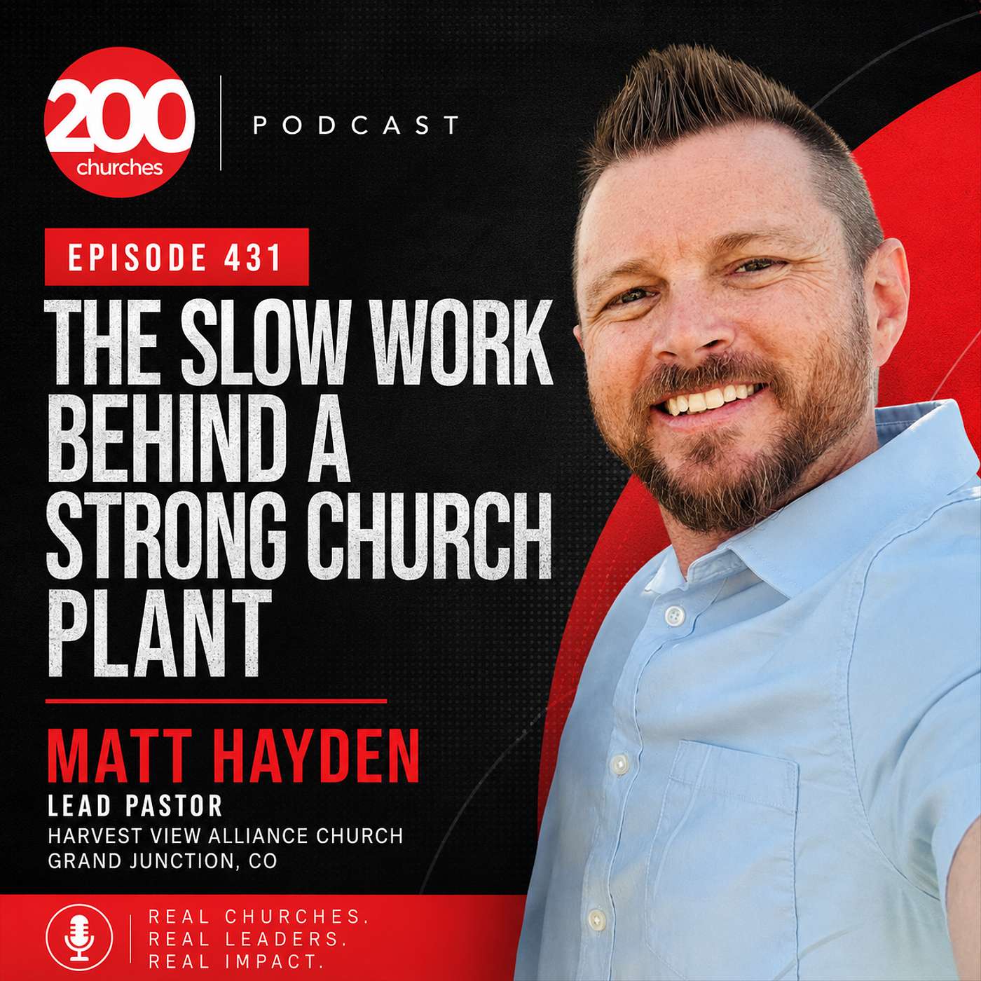 Episode 431 - The Slow Work Behind a Strong Church Plant episode artwork