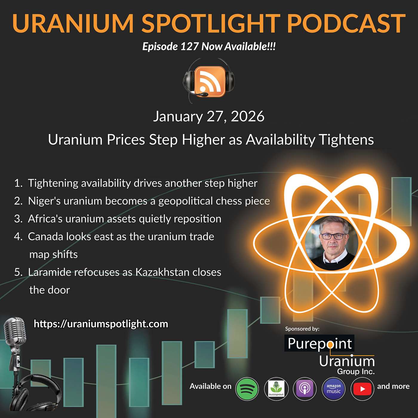 January 27, 2026: Uranium prices step higher as availability tightens