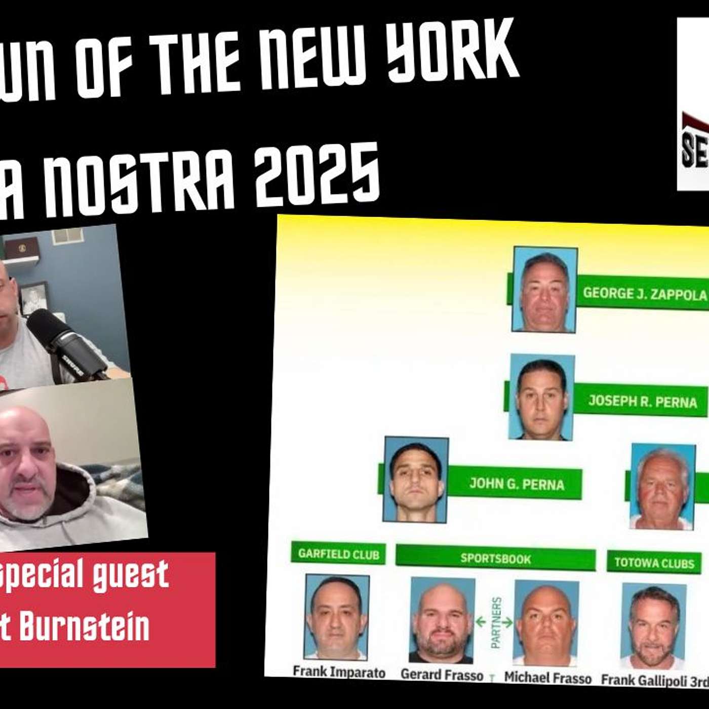Breakdown of the New York Cosa Nostra 2025. With special guest Scott Burnstein episode artwork