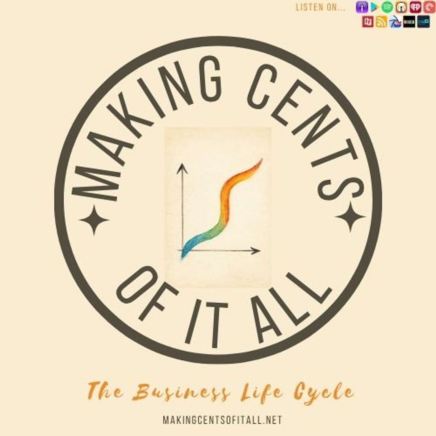 The Business Life Cycle - Leveraging Coaching to Get Where You Want to Be