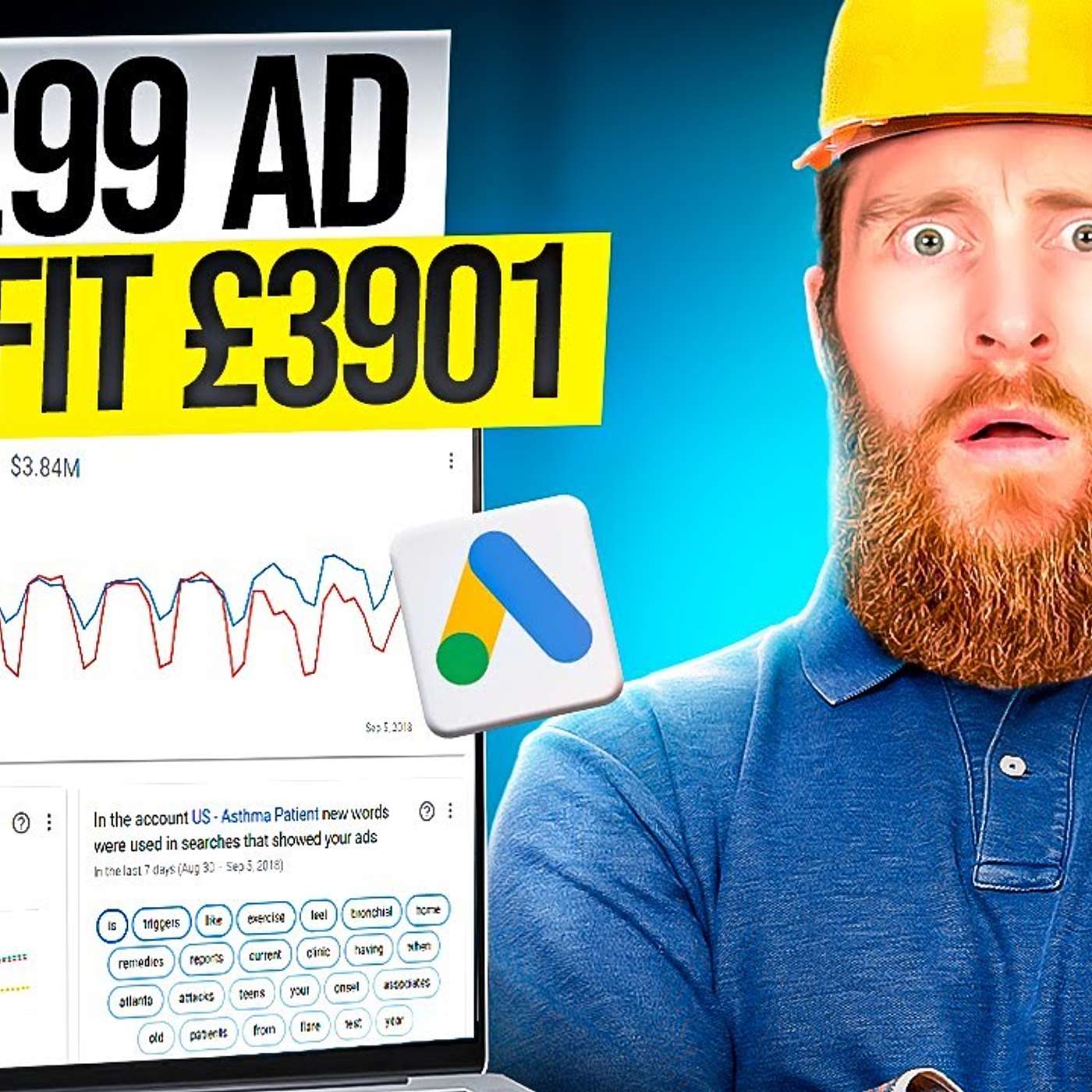 Service Businesses - £99 Google Ads With £3901 Profit episode artwork
