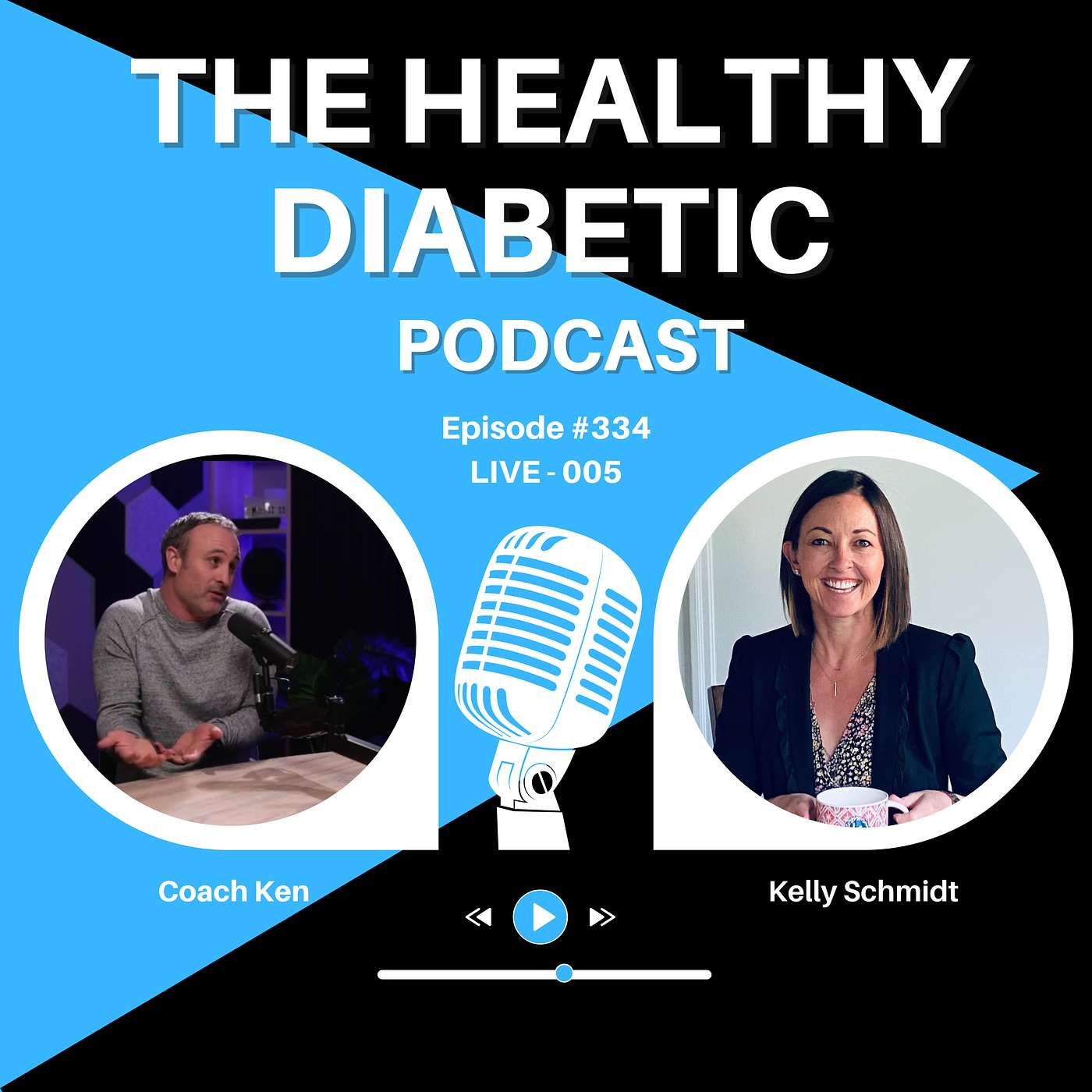 #334: Testosterone, Cortisol & Hormones in T1D - (LIVE #006 with Kelly Schmidt)