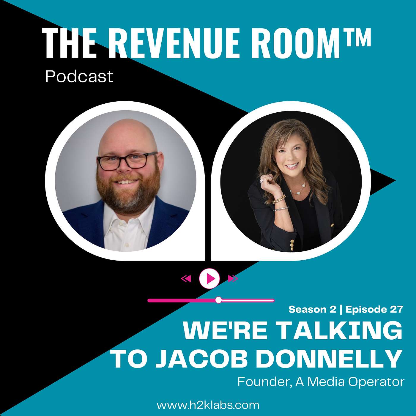 The Revenue Room™, by H2K Labs