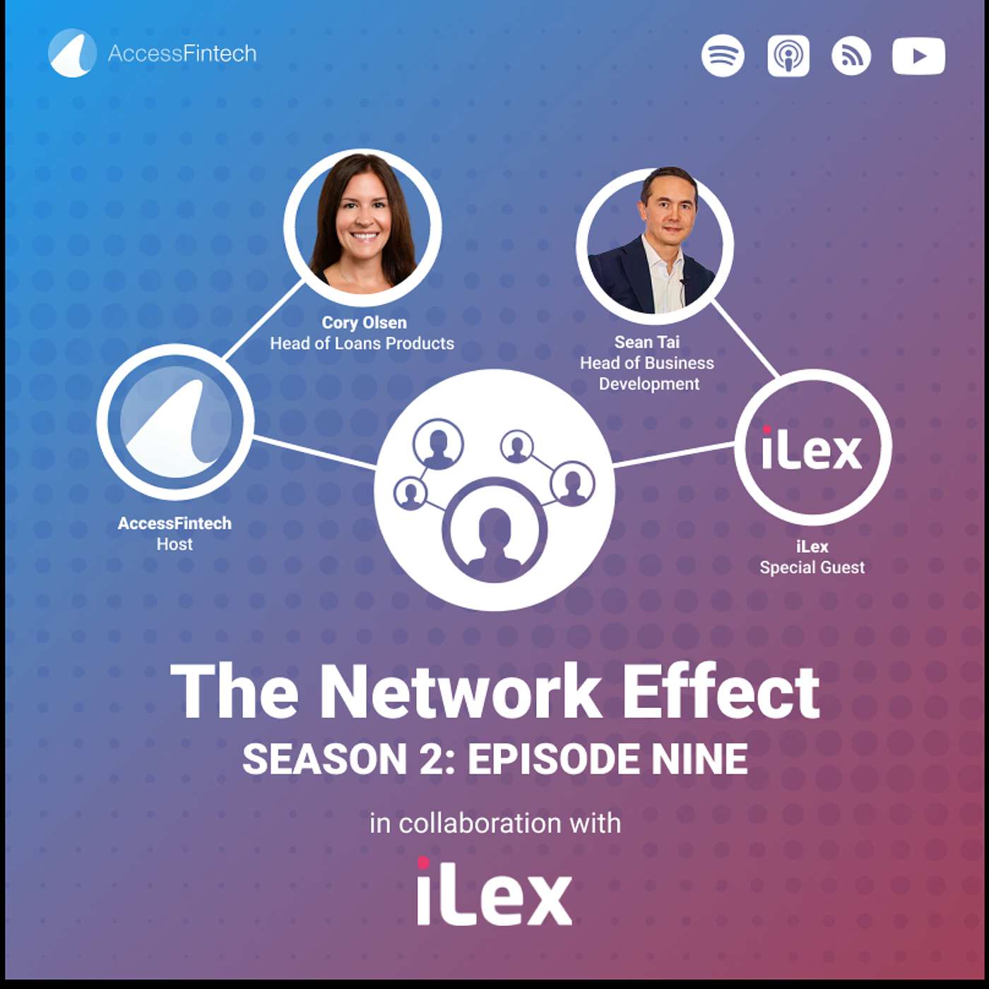 The Network Effect