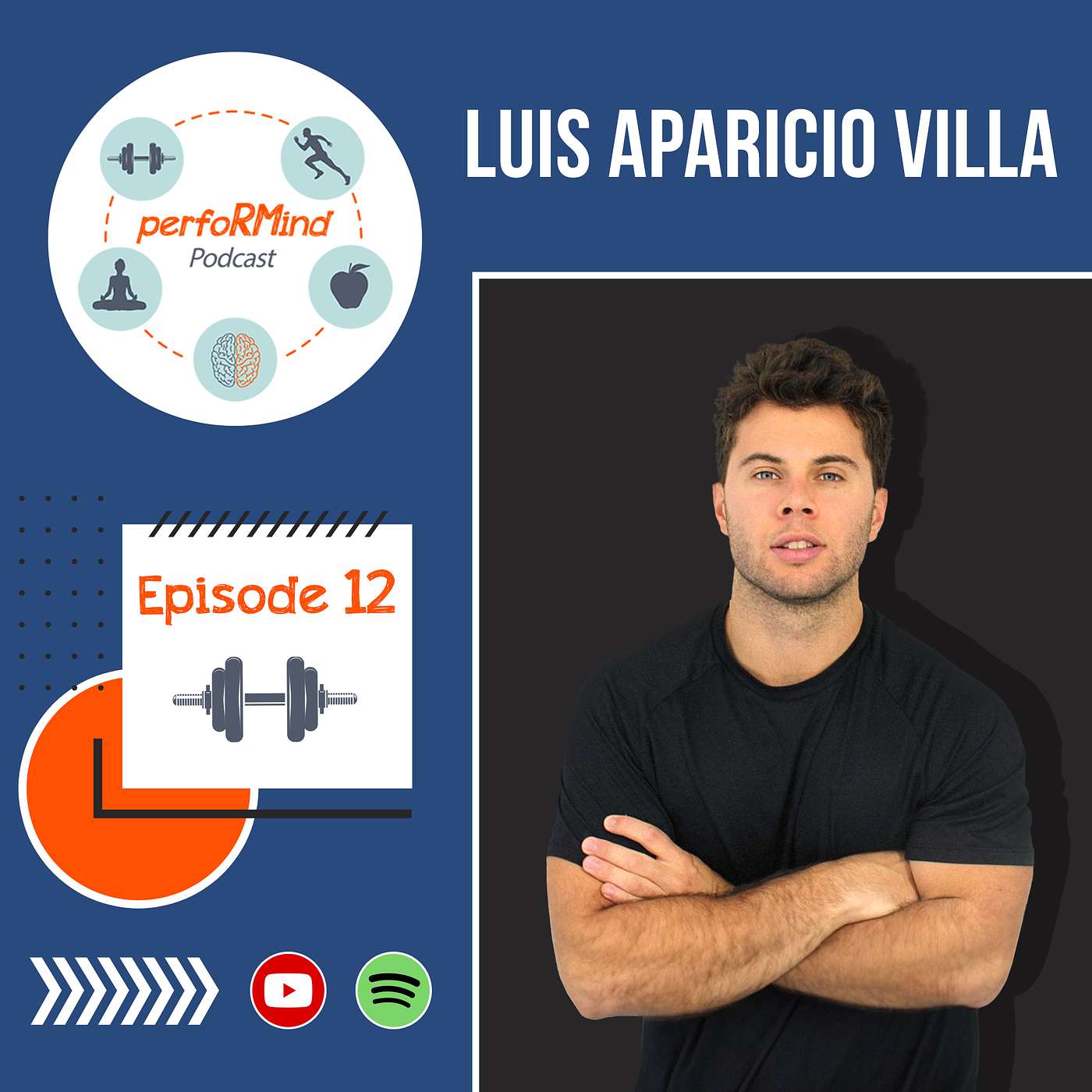perfoRMind Podcast