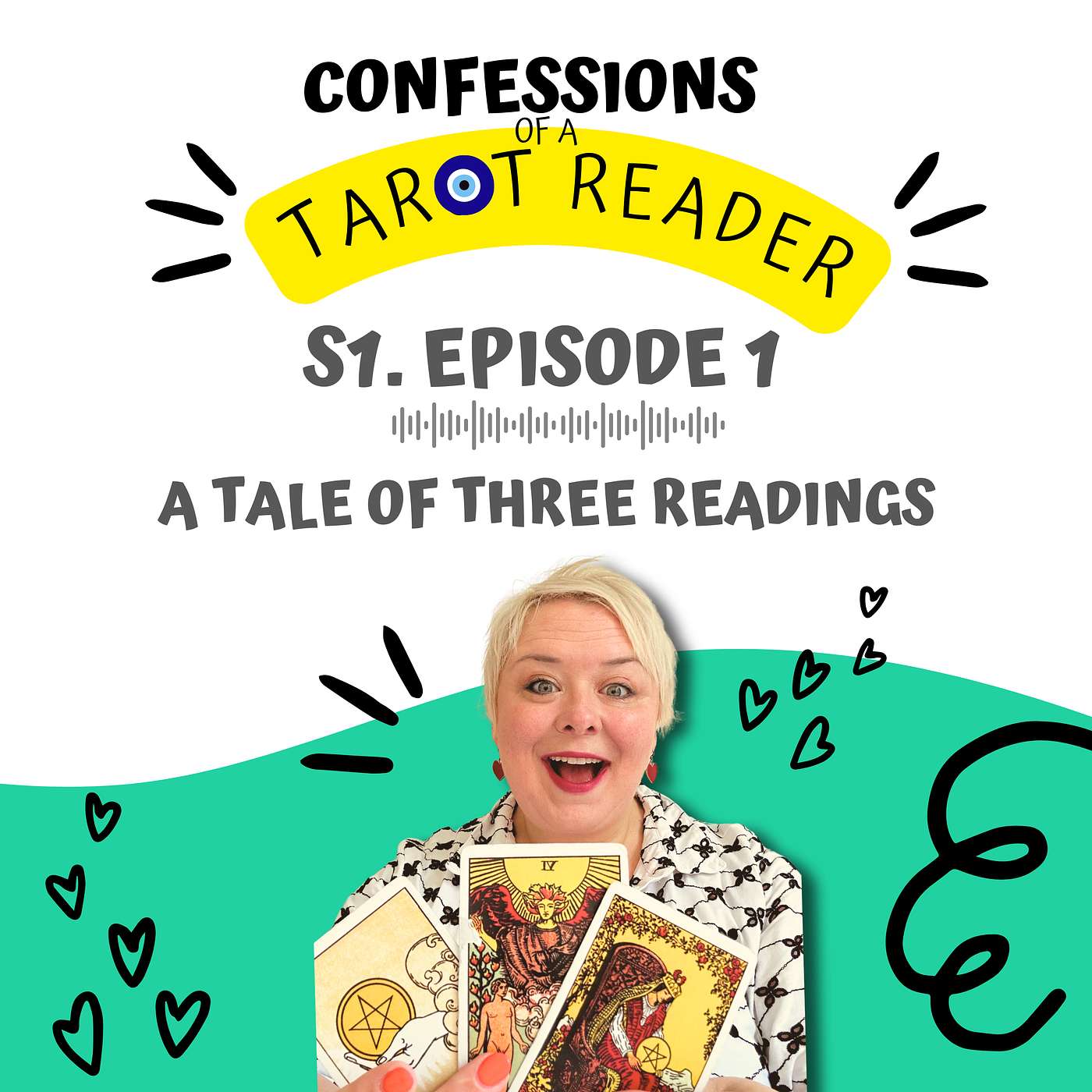2. A tale of three readings