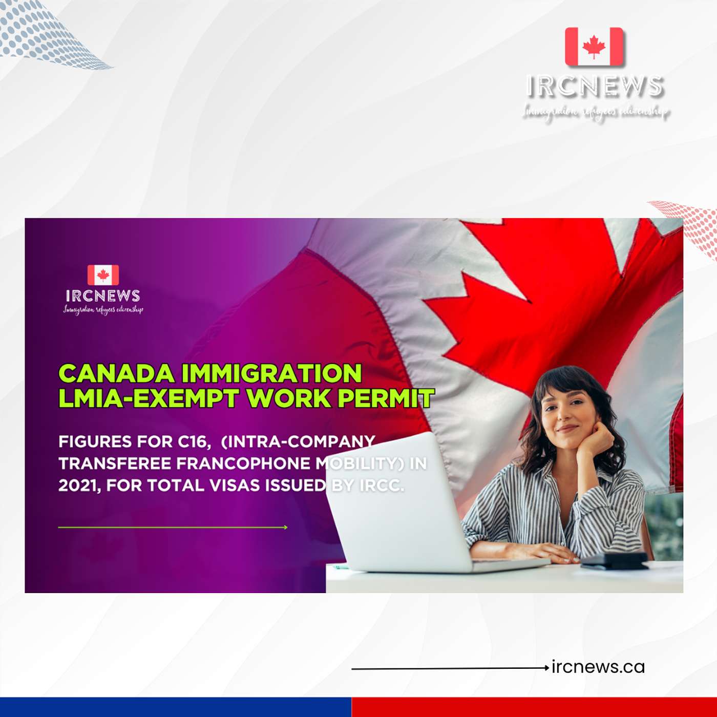 Canada Immigration LMIA-Exempt Work Permit figures for C16,  (Intra-Company Transferee Francophone mobility) in  2021, for Total visas issued by IRCC. episode artwork