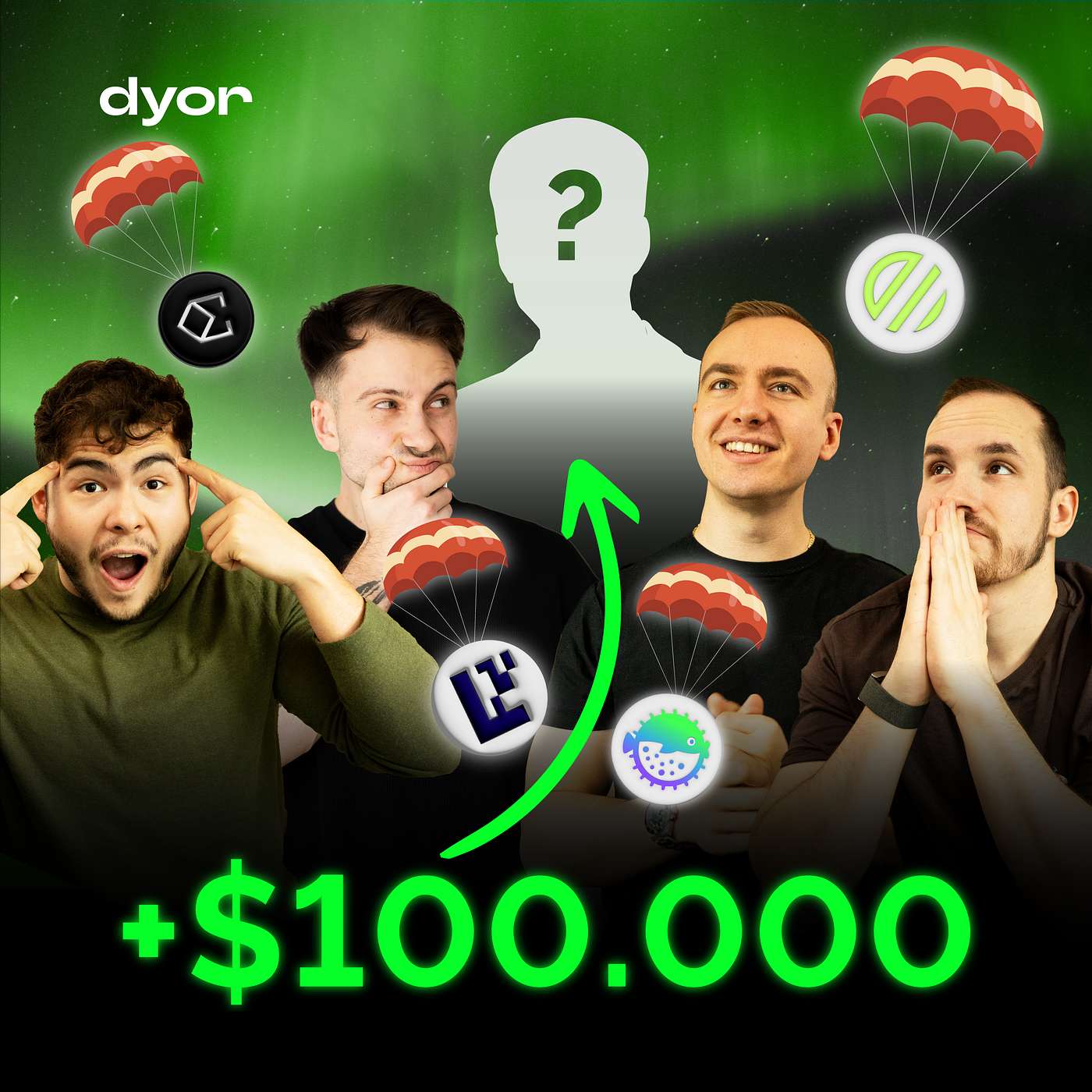 dyor Podcast