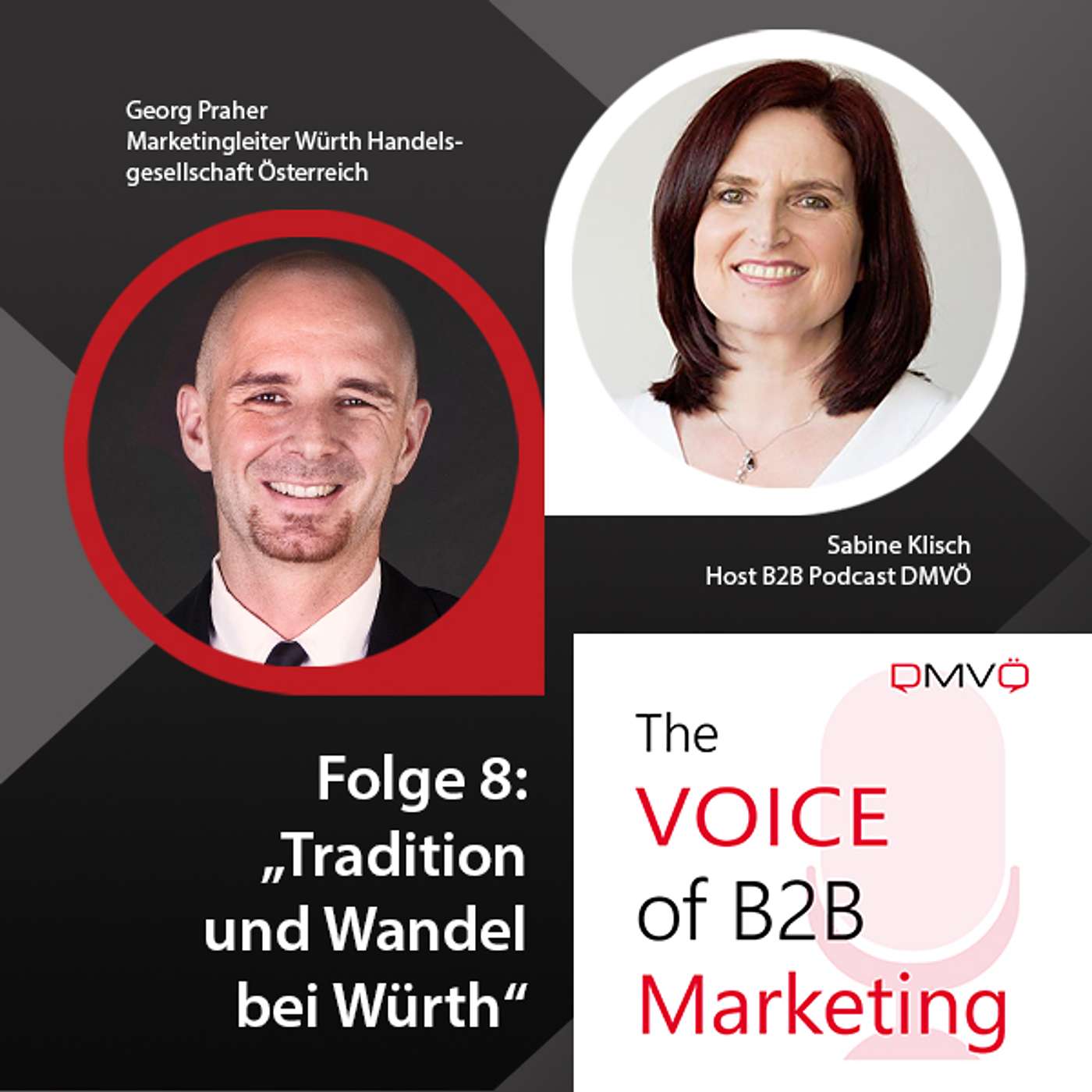The Voice of B2B Marketing