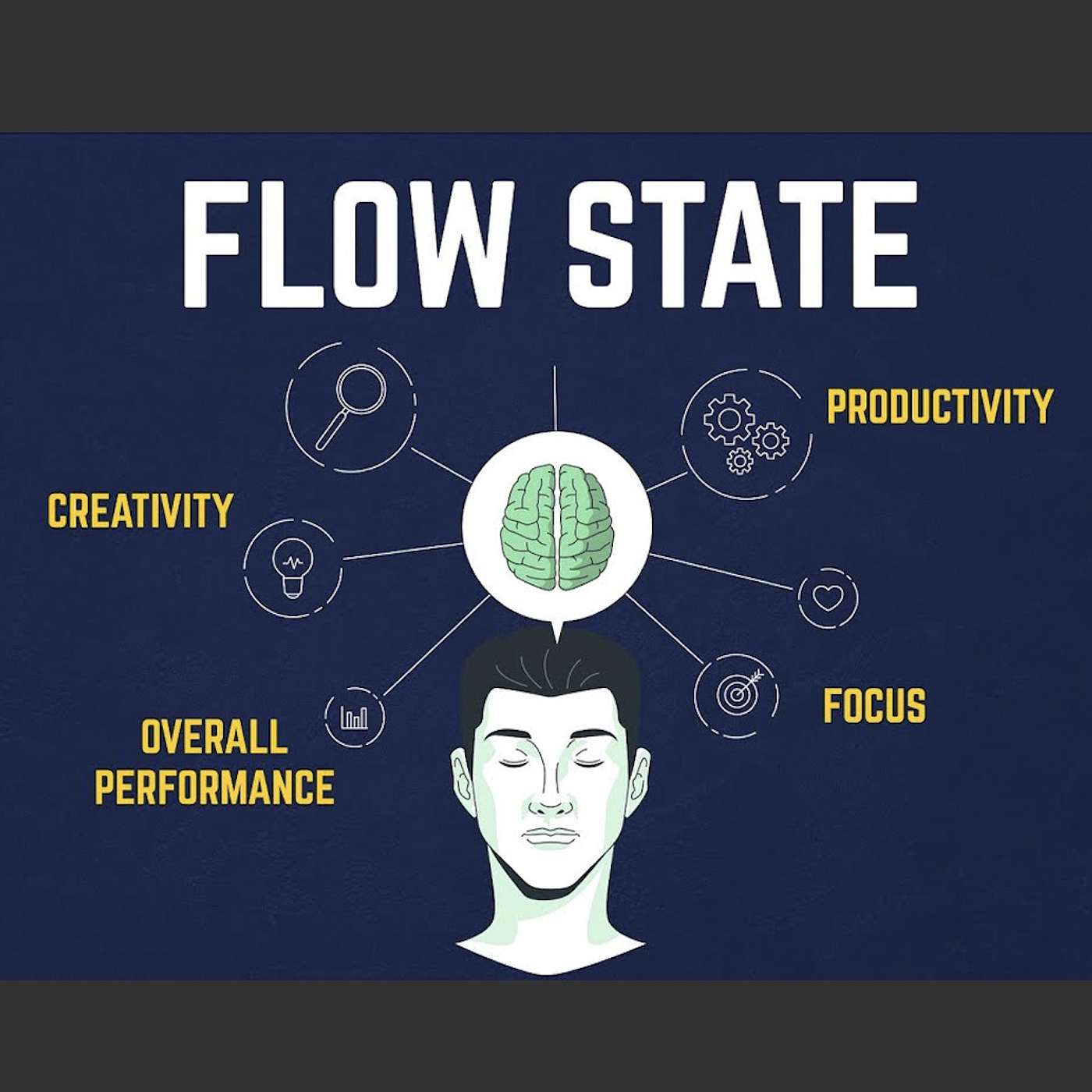 The Flow State