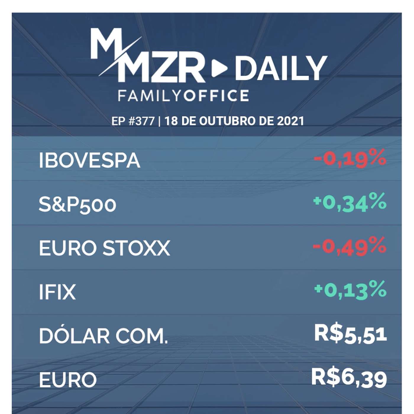MMZR Family Office