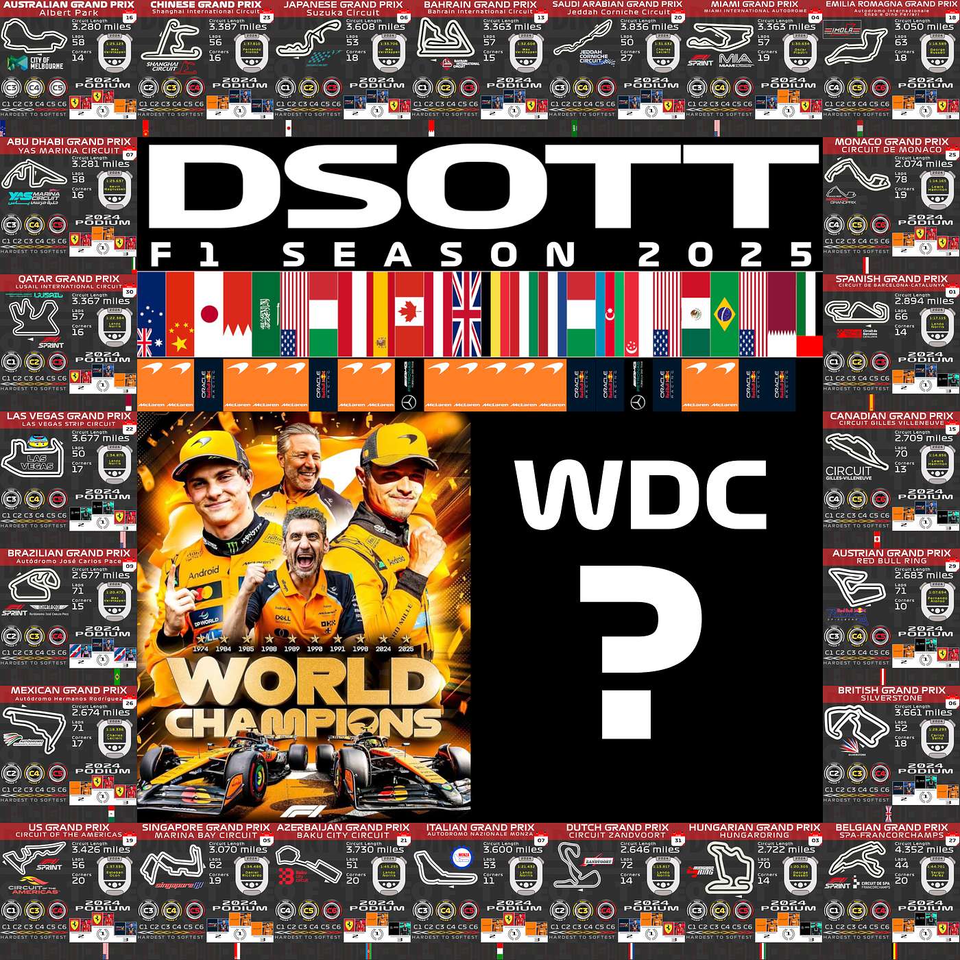 Abu Dhabi GP - and the Champion is... Abu Dhabi GP - and the Champion is...