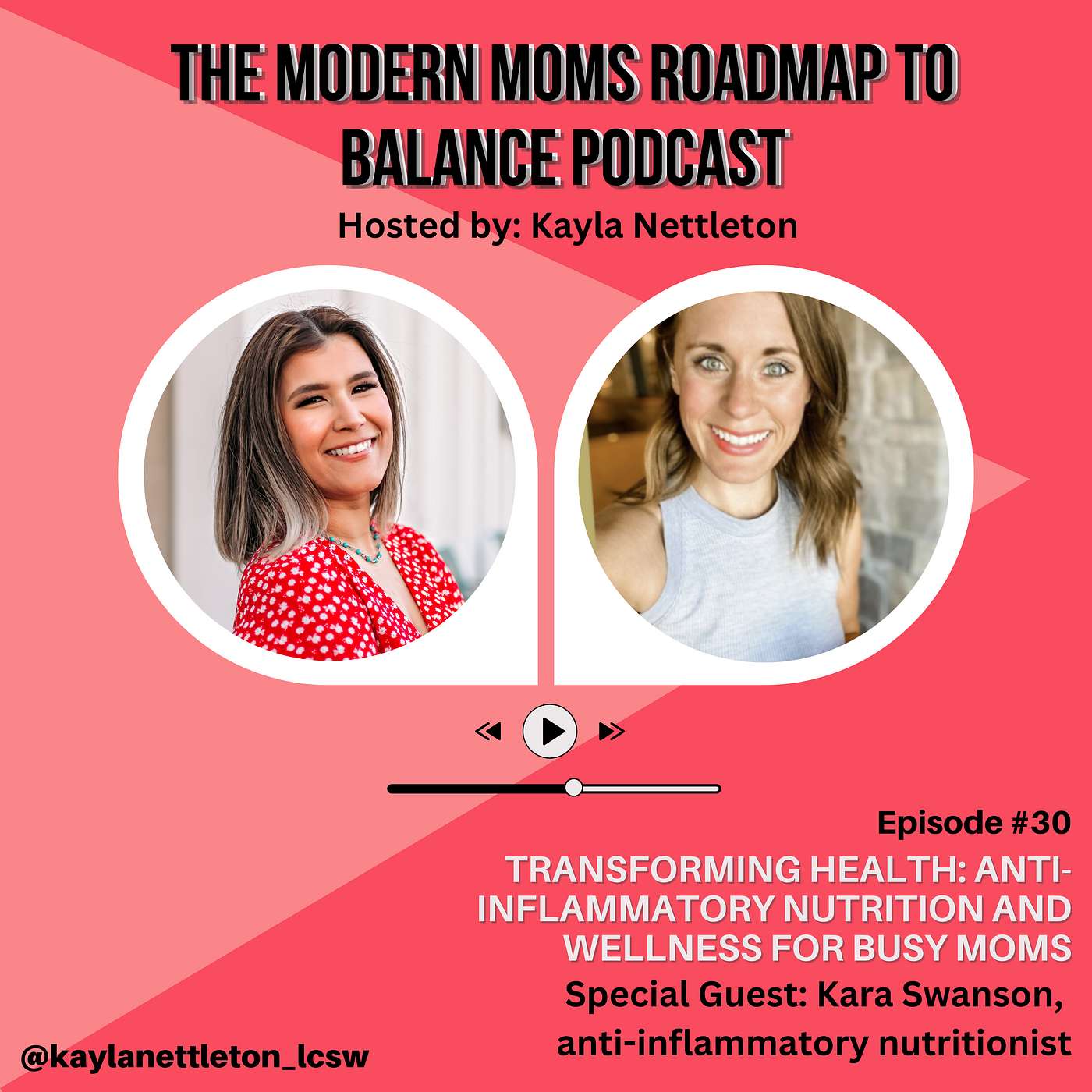Episode 30: Transforming Health: Anti-Inflammatory Nutrition and Wellness for Busy Moms with Special Guest Kara Swanson episode artwork