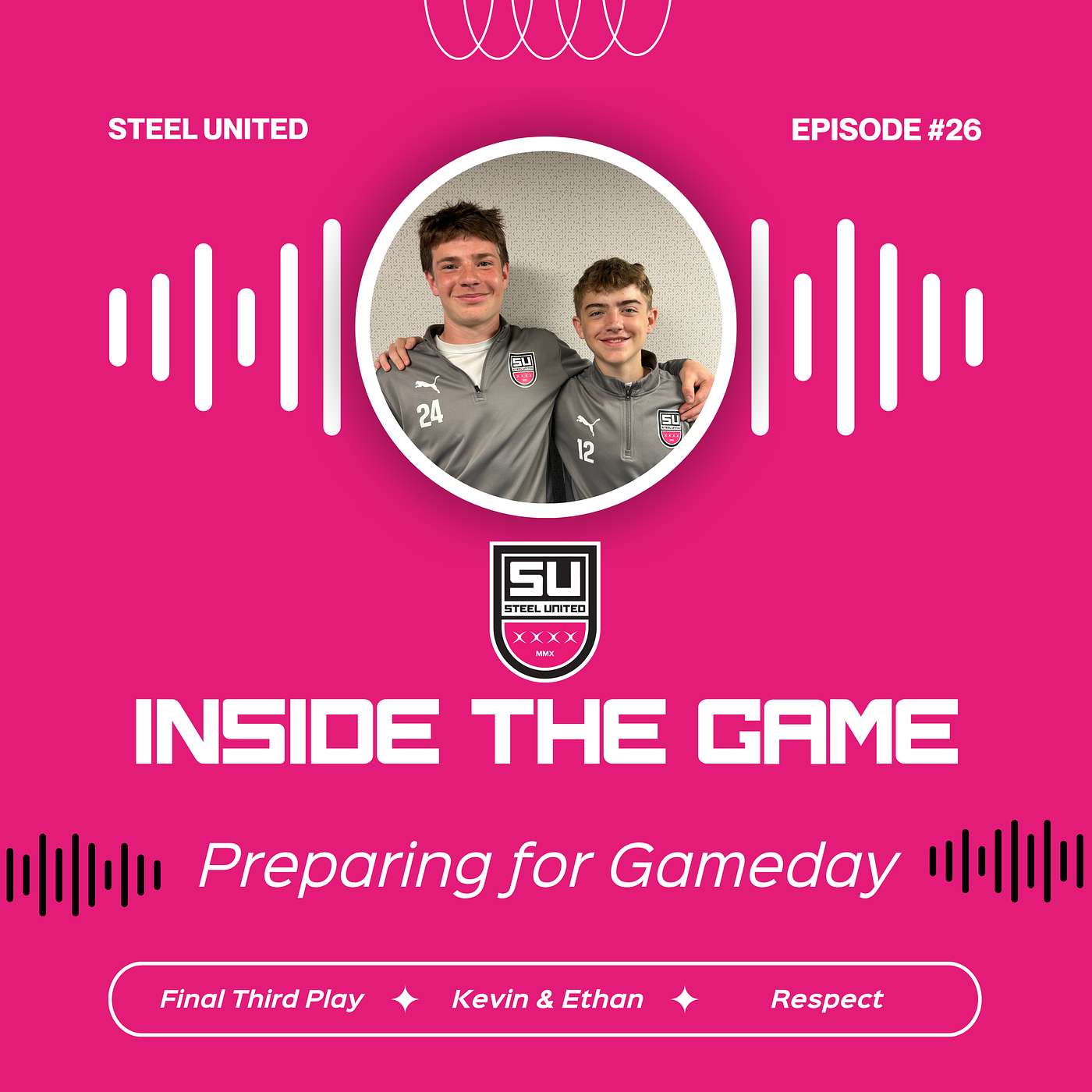 Episode Twenty Six – Preparing for Gameday