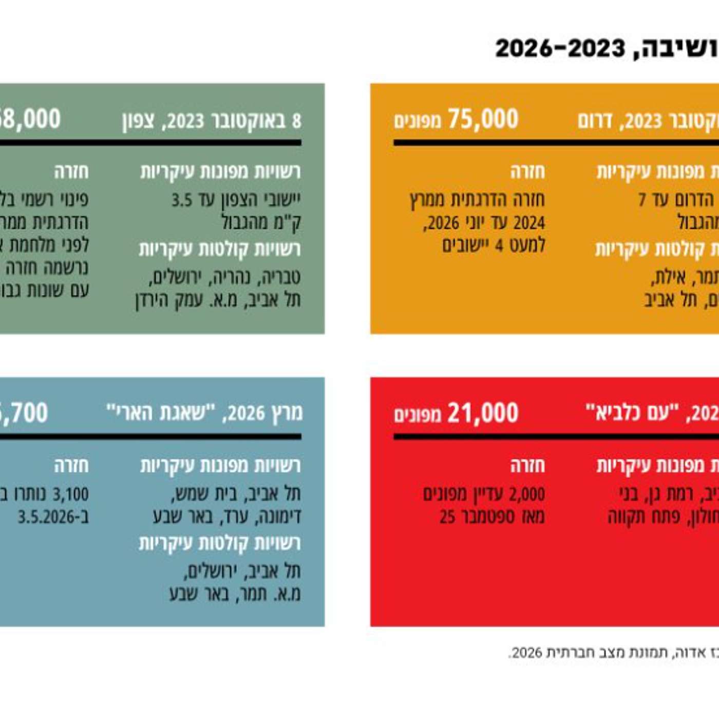 845 - מרוב חמ"לים לא רואים את היער (עם שני בר-און ממן) episode artwork