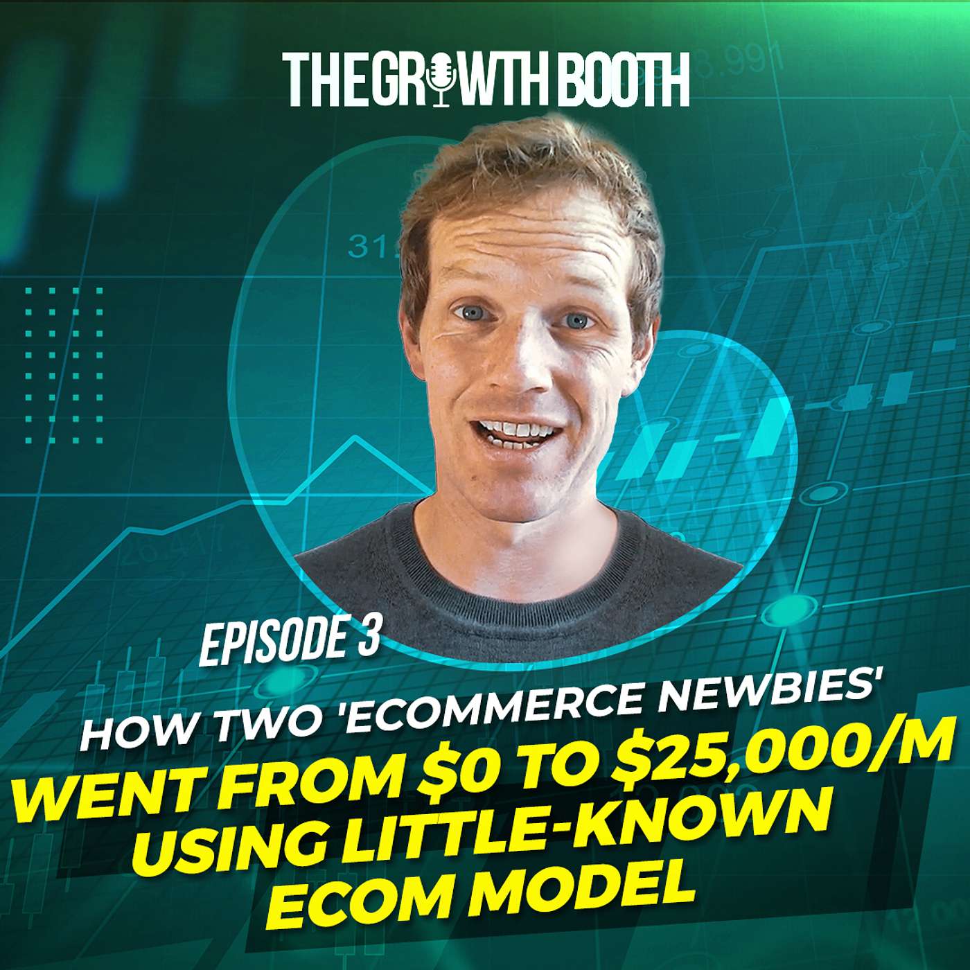 #3: How Two 'Ecommerce Newbies' Went From $0 to $25,000/m Using Little-Known Ecom Model