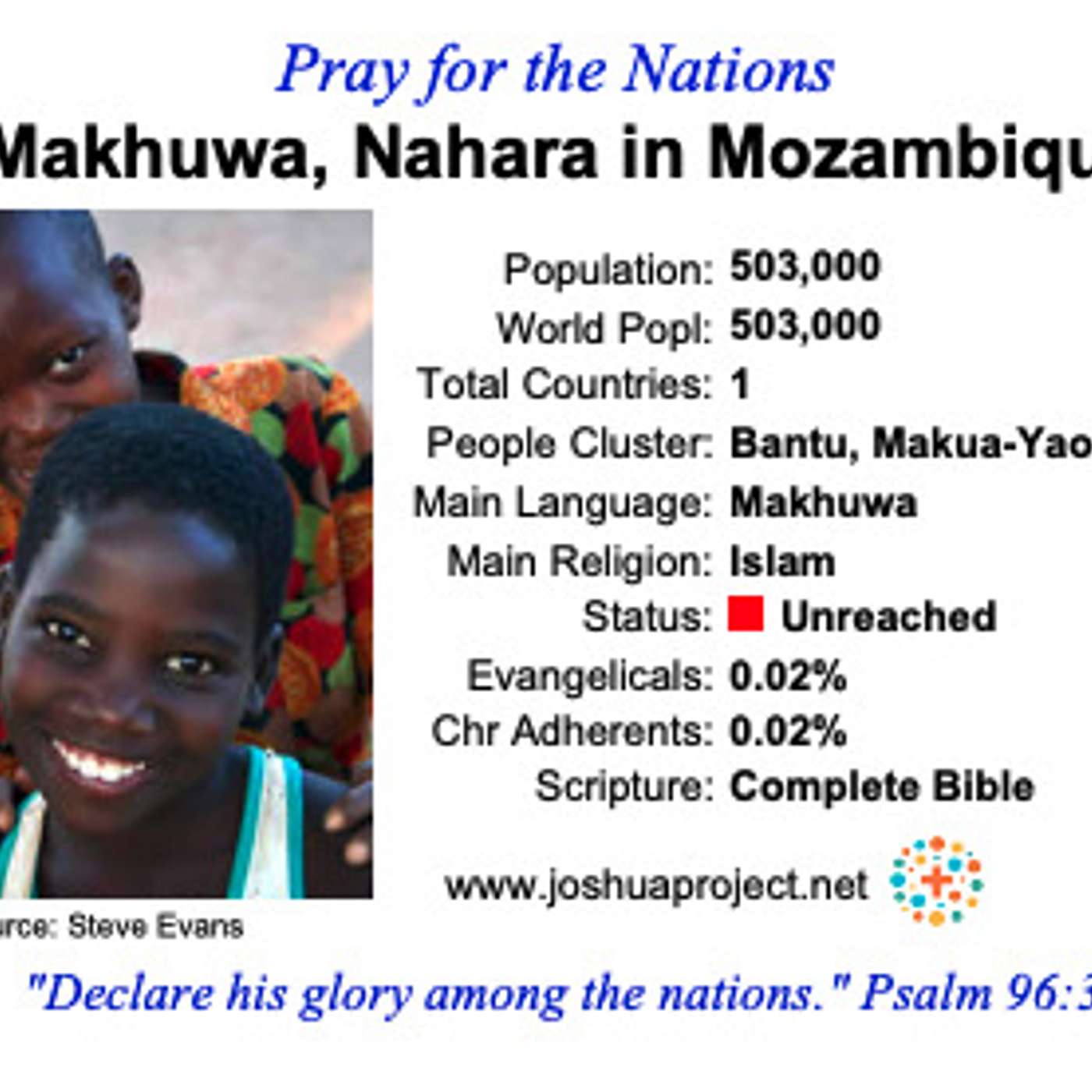 modlitby za NZES - Makhuwa - Nahara v Mozambiku episode artwork
