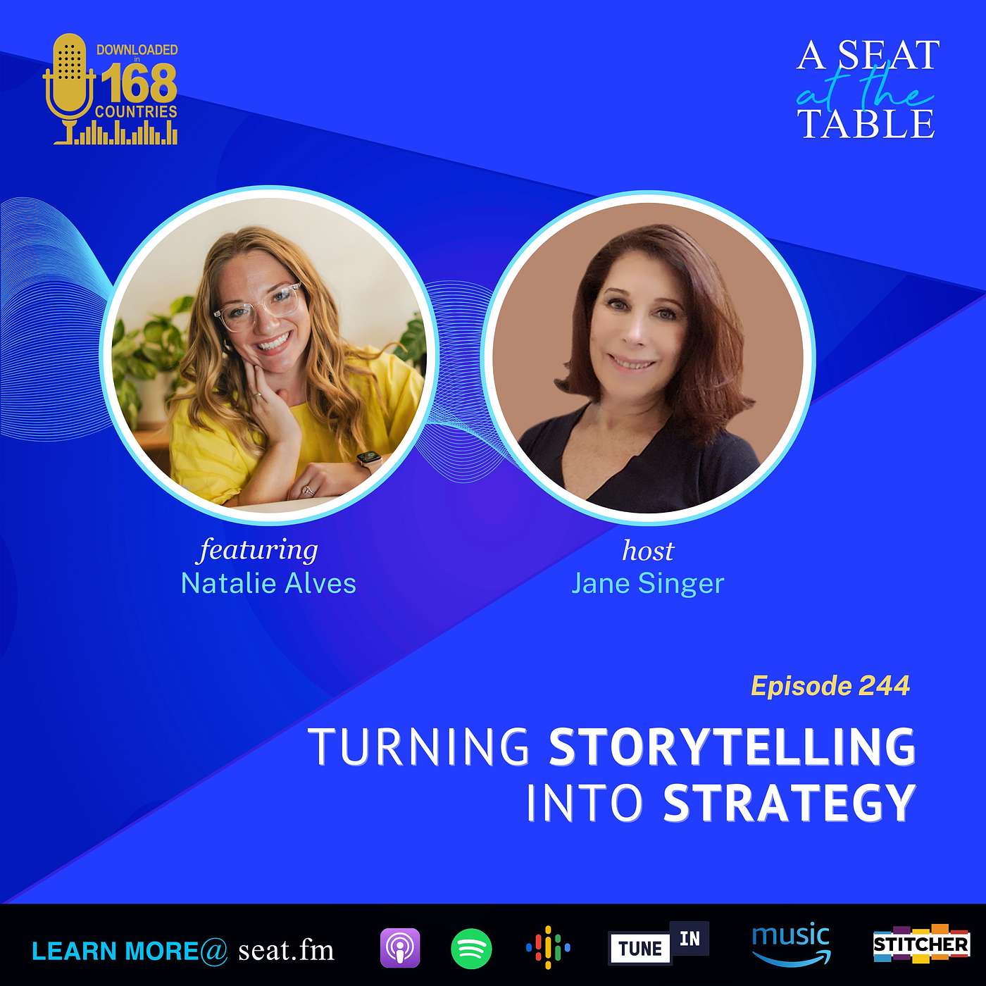 How to Turn Storytelling into a Brand Strategy