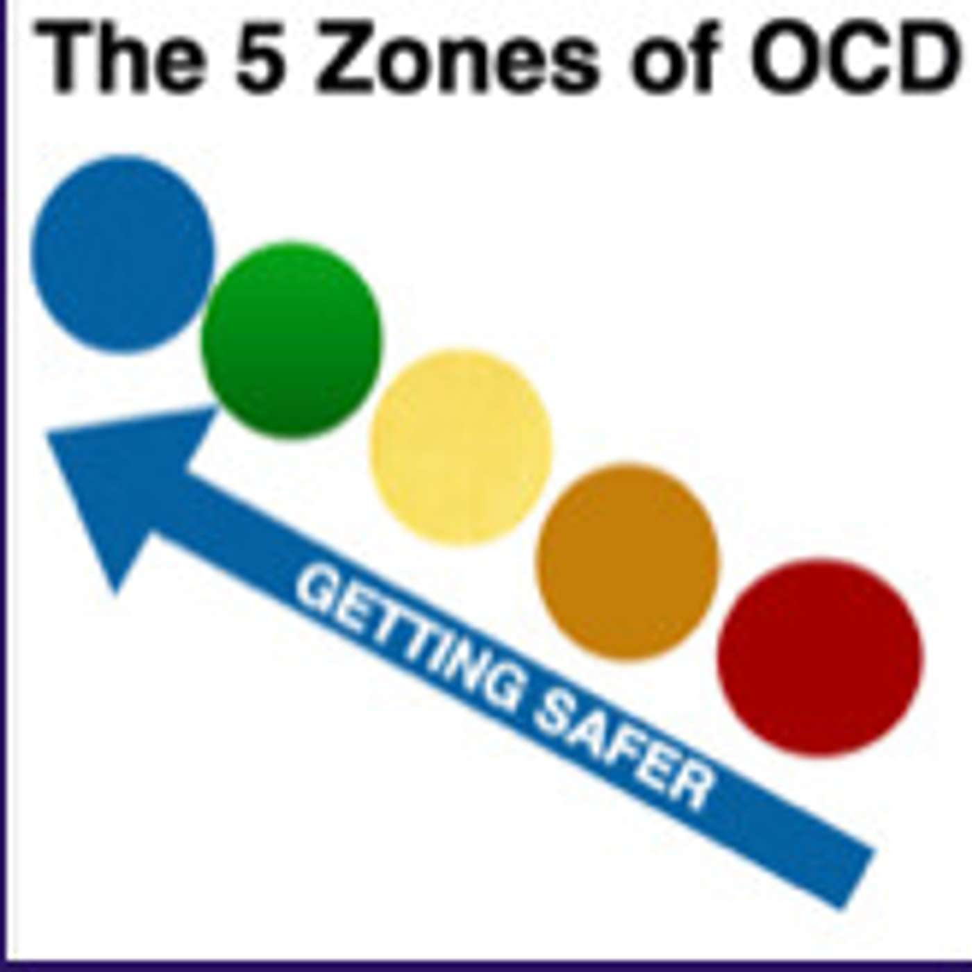 Free Me from OCD