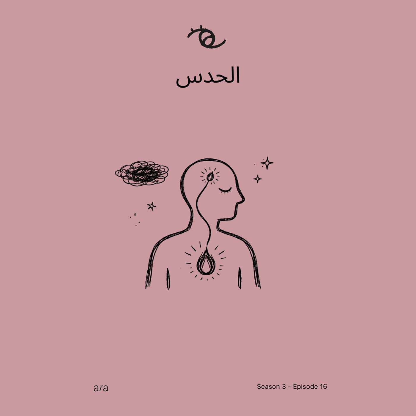 Intuition — الحدس