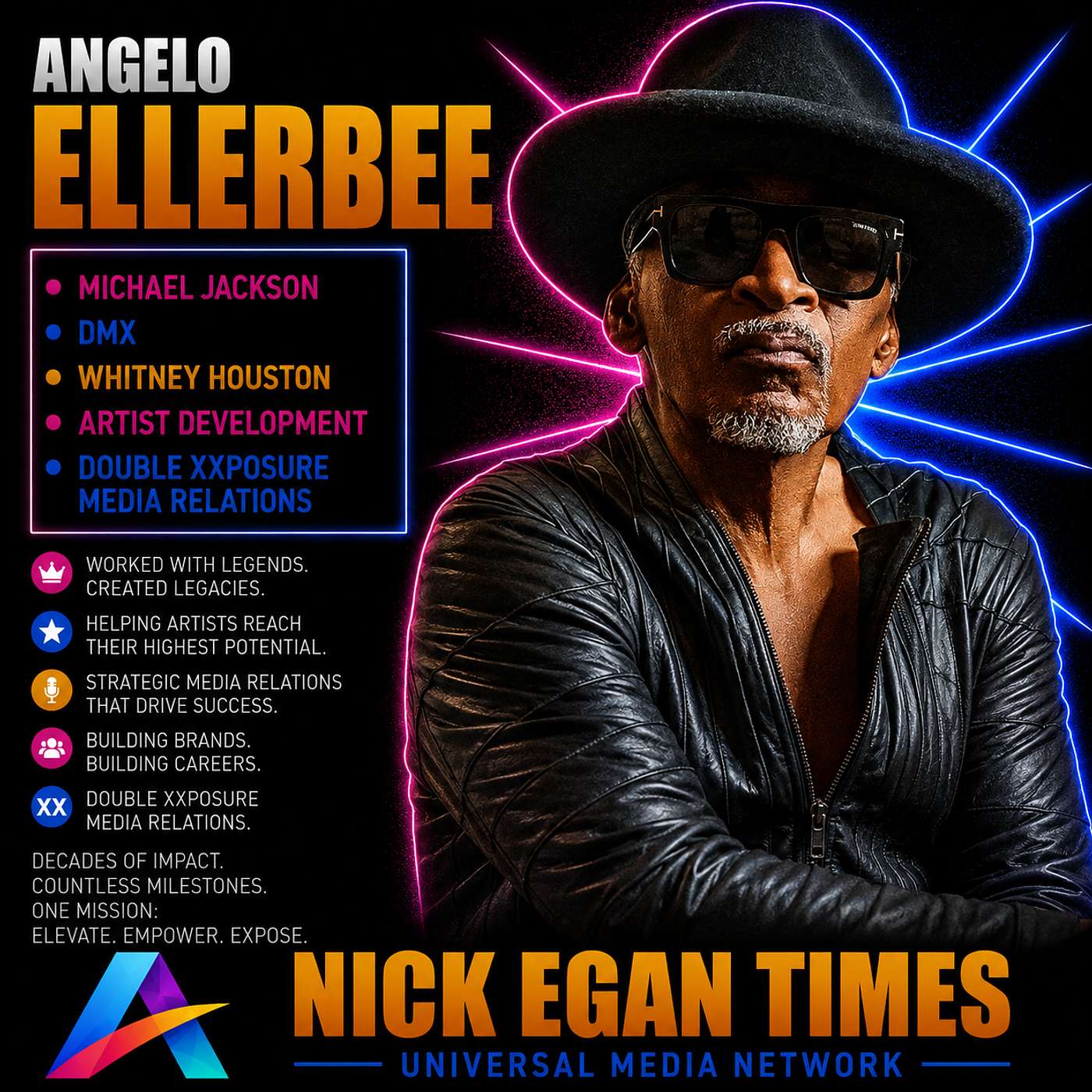 Angelo Ellerbee Michael Jackson, DMX, Whitney Houston, Artist Development & Double XXposure Media Relations | Nick Egan Times episode artwork