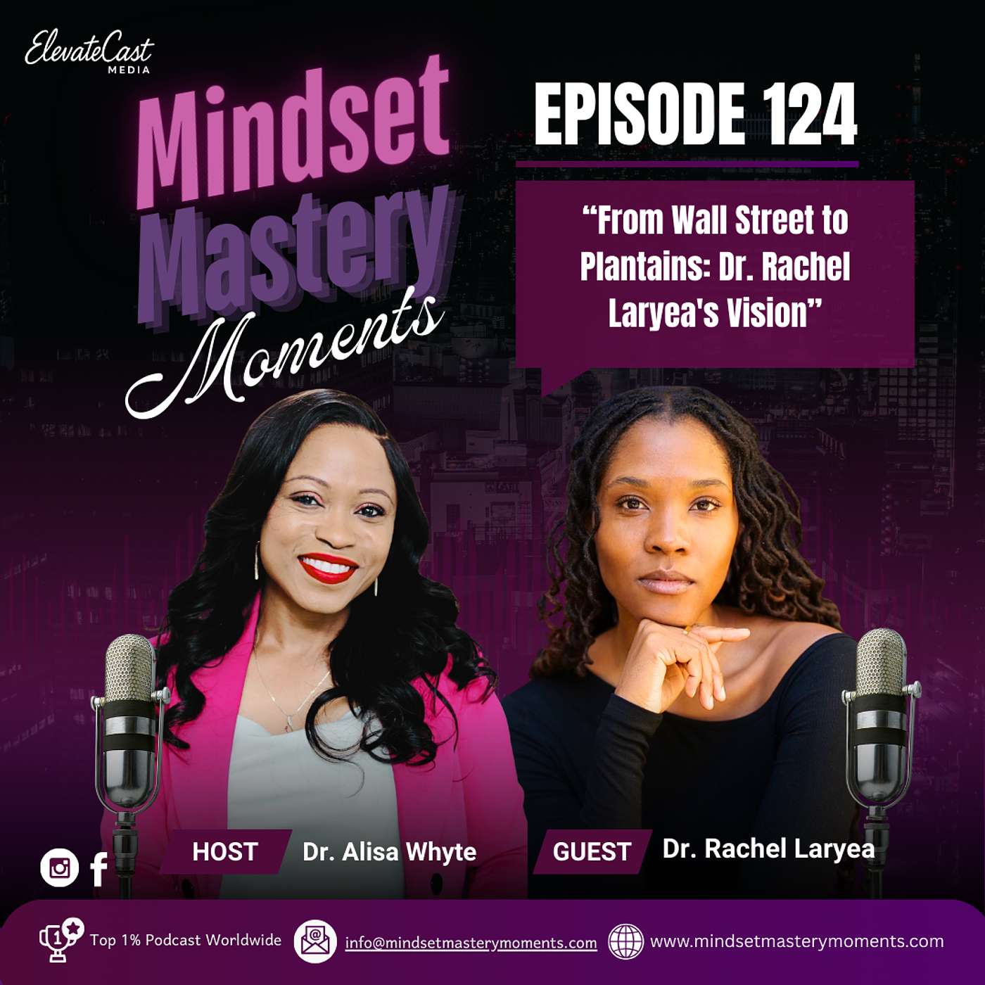 #124 Reshaping Capitalism: A New Mindset for Economic Liberation